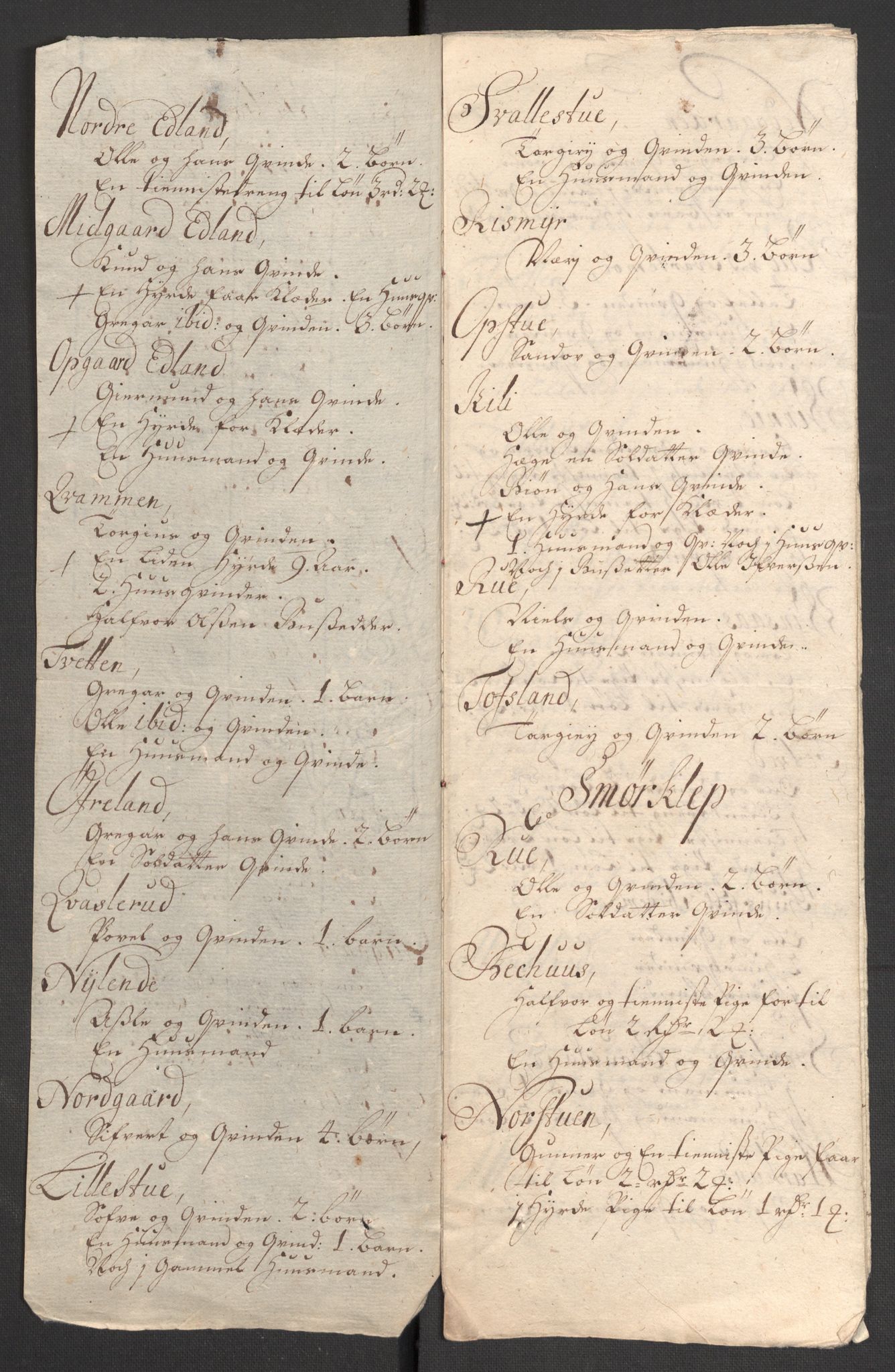 Rentekammeret inntil 1814, Reviderte regnskaper, Fogderegnskap, RA/EA-4092/R36/L2121: Fogderegnskap Øvre og Nedre Telemark og Bamble, 1711, s. 412