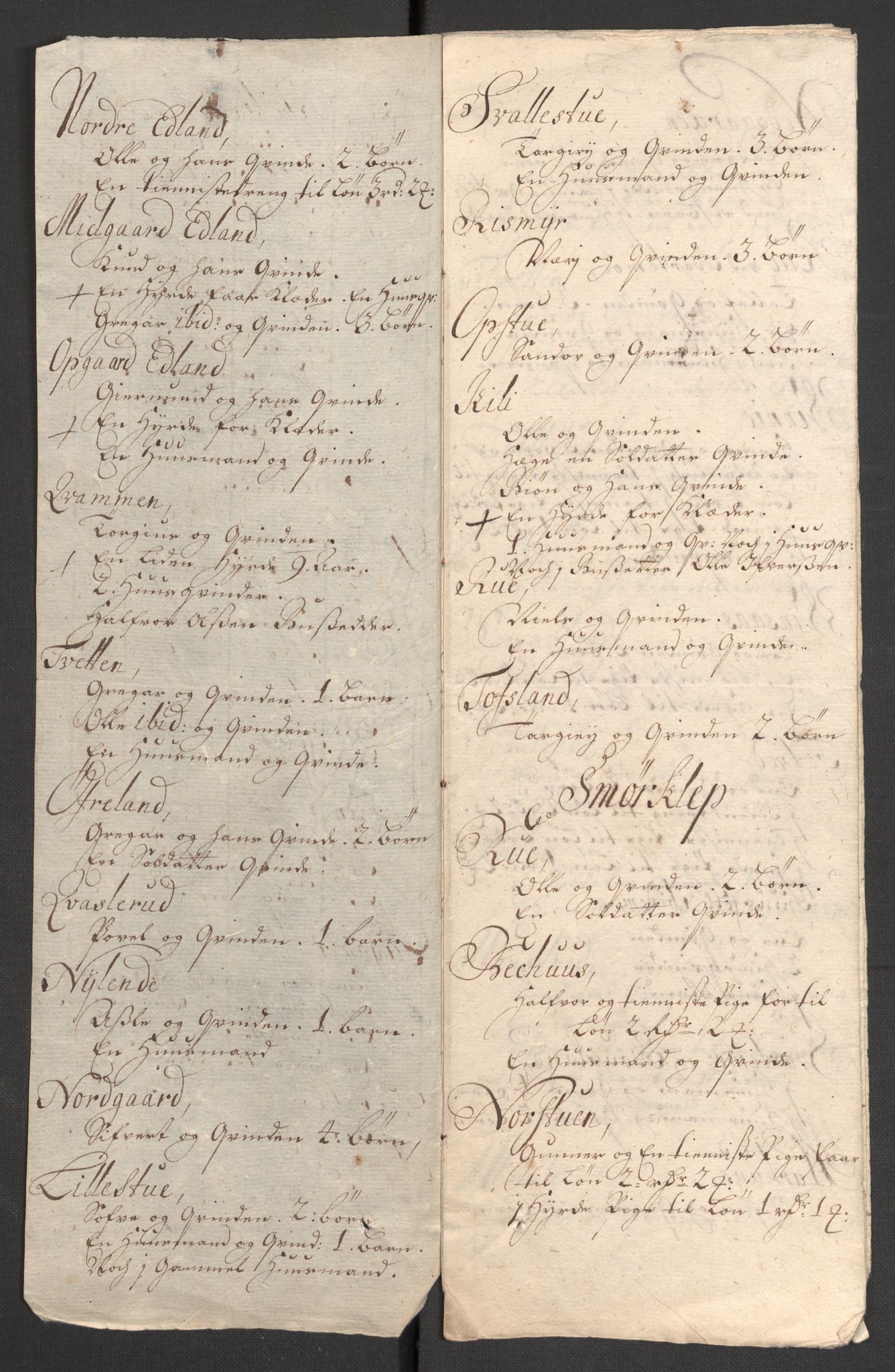 Rentekammeret inntil 1814, Reviderte regnskaper, Fogderegnskap, AV/RA-EA-4092/R36/L2121: Fogderegnskap Øvre og Nedre Telemark og Bamble, 1711, s. 412