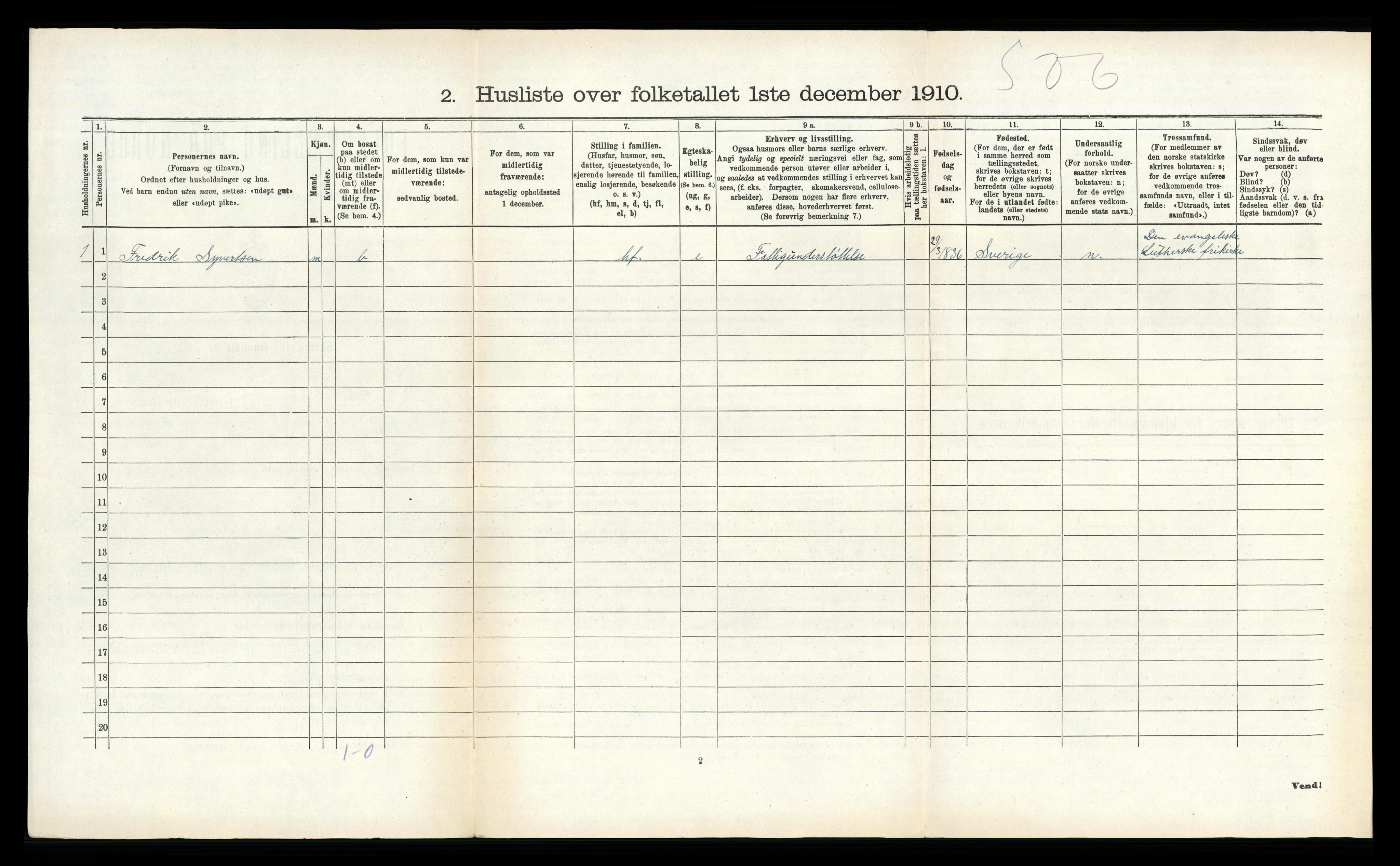 RA, Folketelling 1910 for 0815 Skåtøy herred, 1910, s. 248