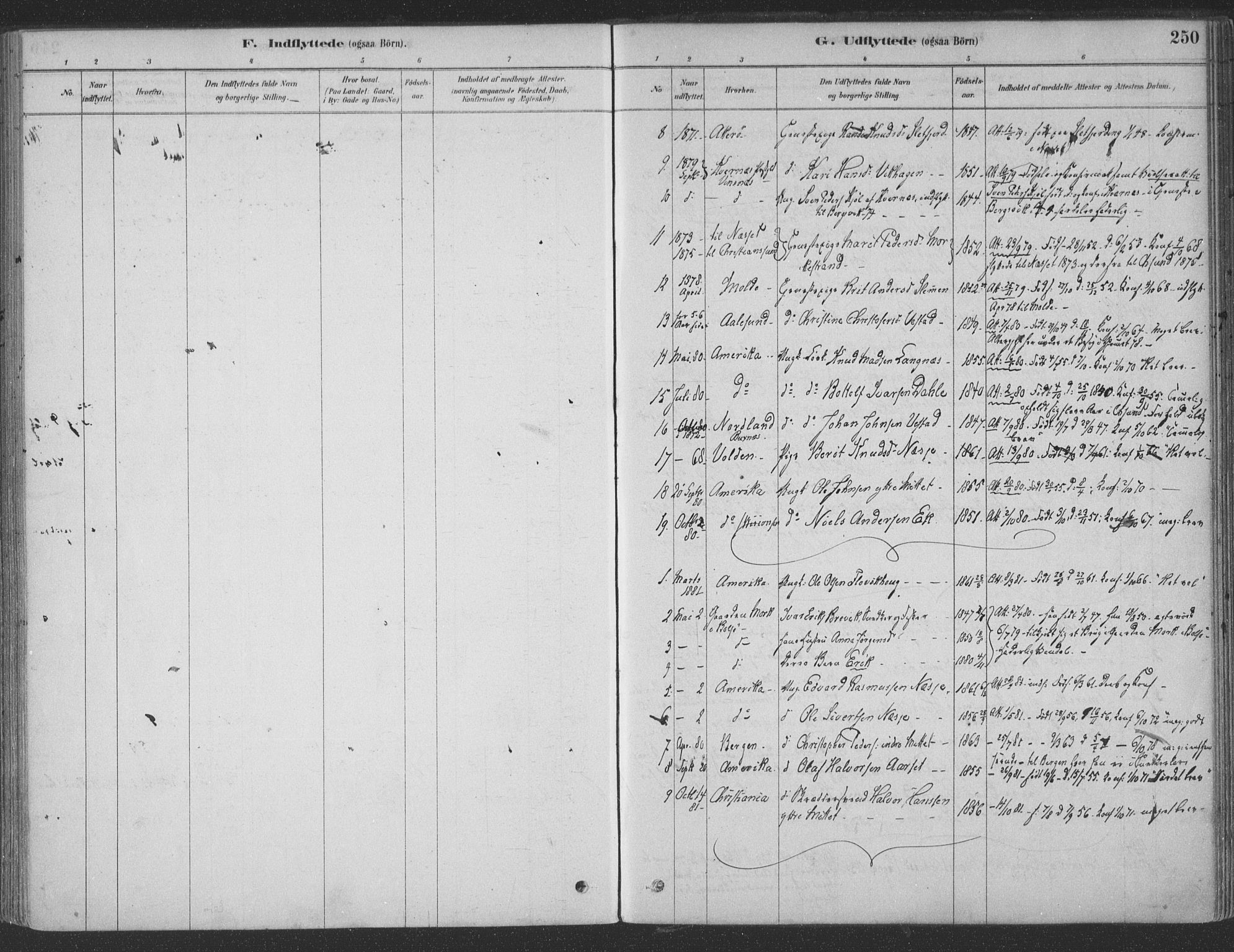 Ministerialprotokoller, klokkerbøker og fødselsregistre - Møre og Romsdal, SAT/A-1454/547/L0604: Ministerialbok nr. 547A06, 1878-1906, s. 250