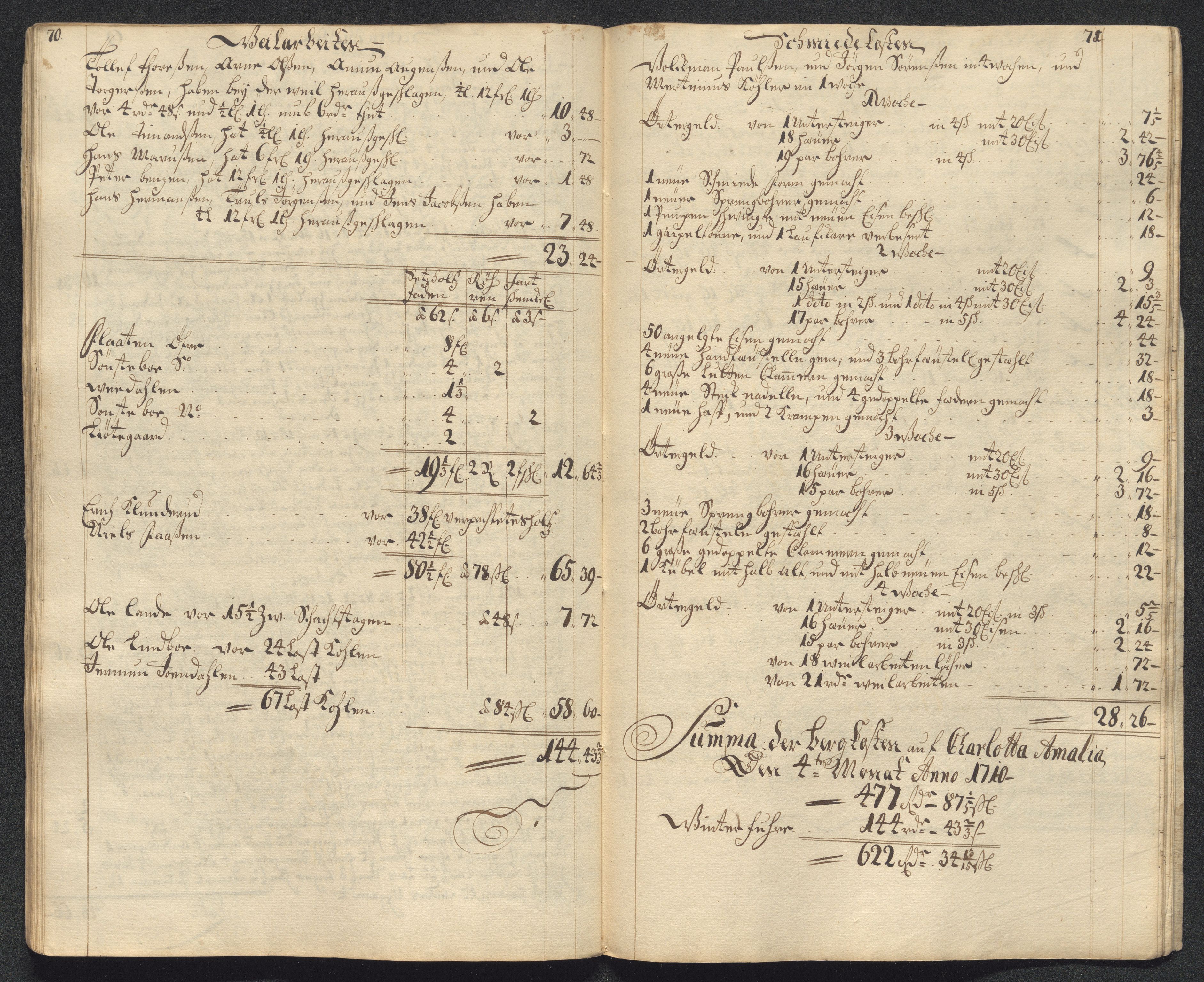 Kongsberg Sølvverk 1623-1816, AV/SAKO-EA-3135/001/D/Dc/Dcd/L0099: Utgiftsregnskap for gruver m.m., 1710, s. 179