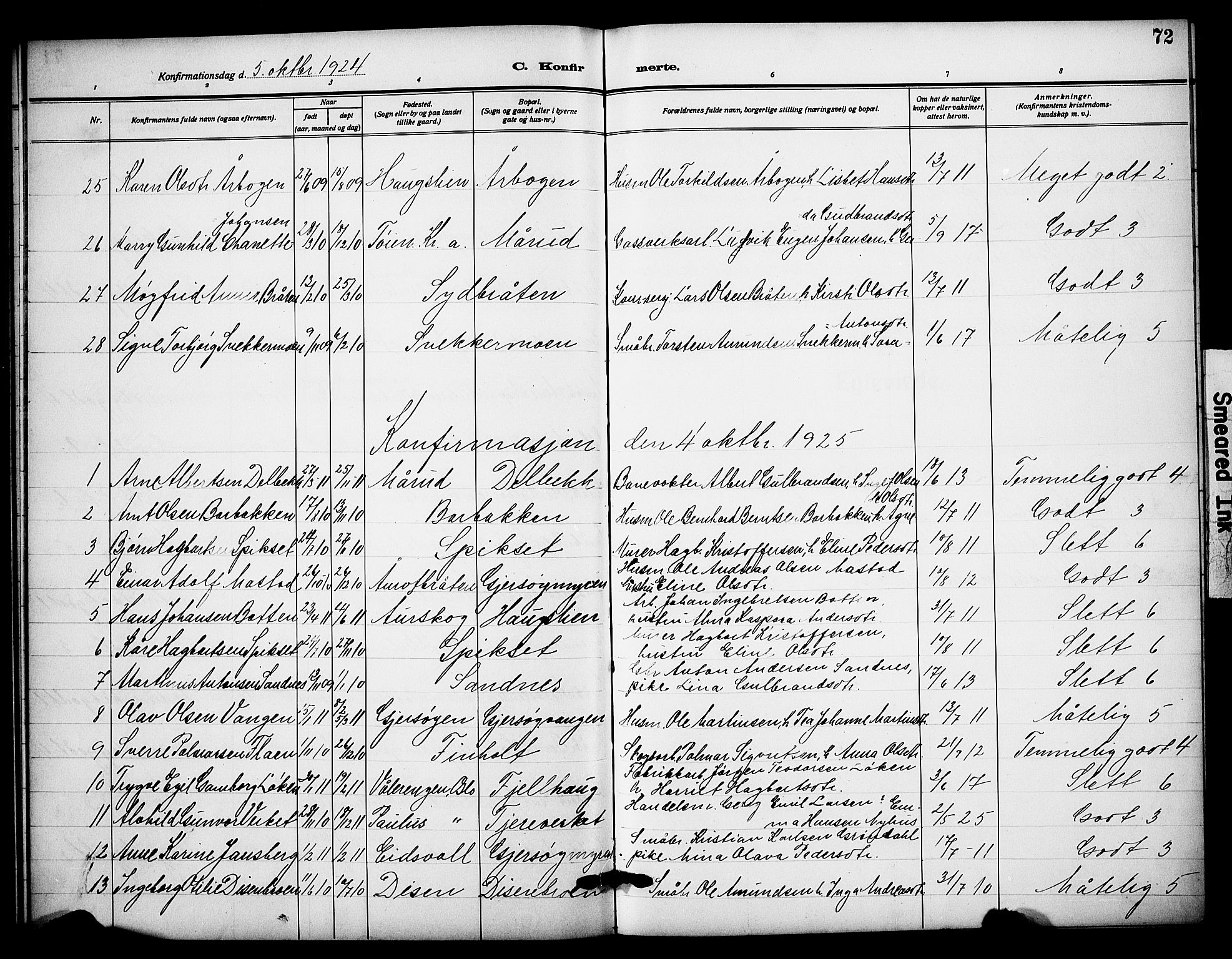 Sør-Odal prestekontor, AV/SAH-PREST-030/H/Ha/Hab/L0009: Klokkerbok nr. 9, 1915-1927, s. 72