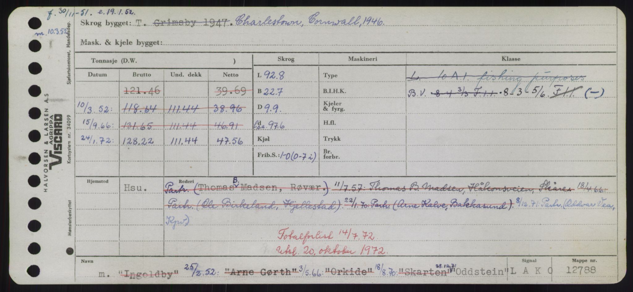 Sjøfartsdirektoratet med forløpere, Skipsmålingen, AV/RA-S-1627/H/Hd/L0028: Fartøy, O, s. 127