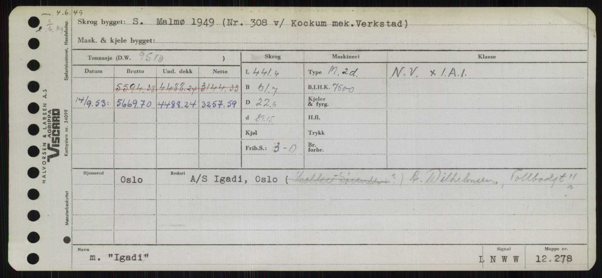 Sjøfartsdirektoratet med forløpere, Skipsmålingen, AV/RA-S-1627/H/Hb/L0003: Fartøy, I-N, s. 5