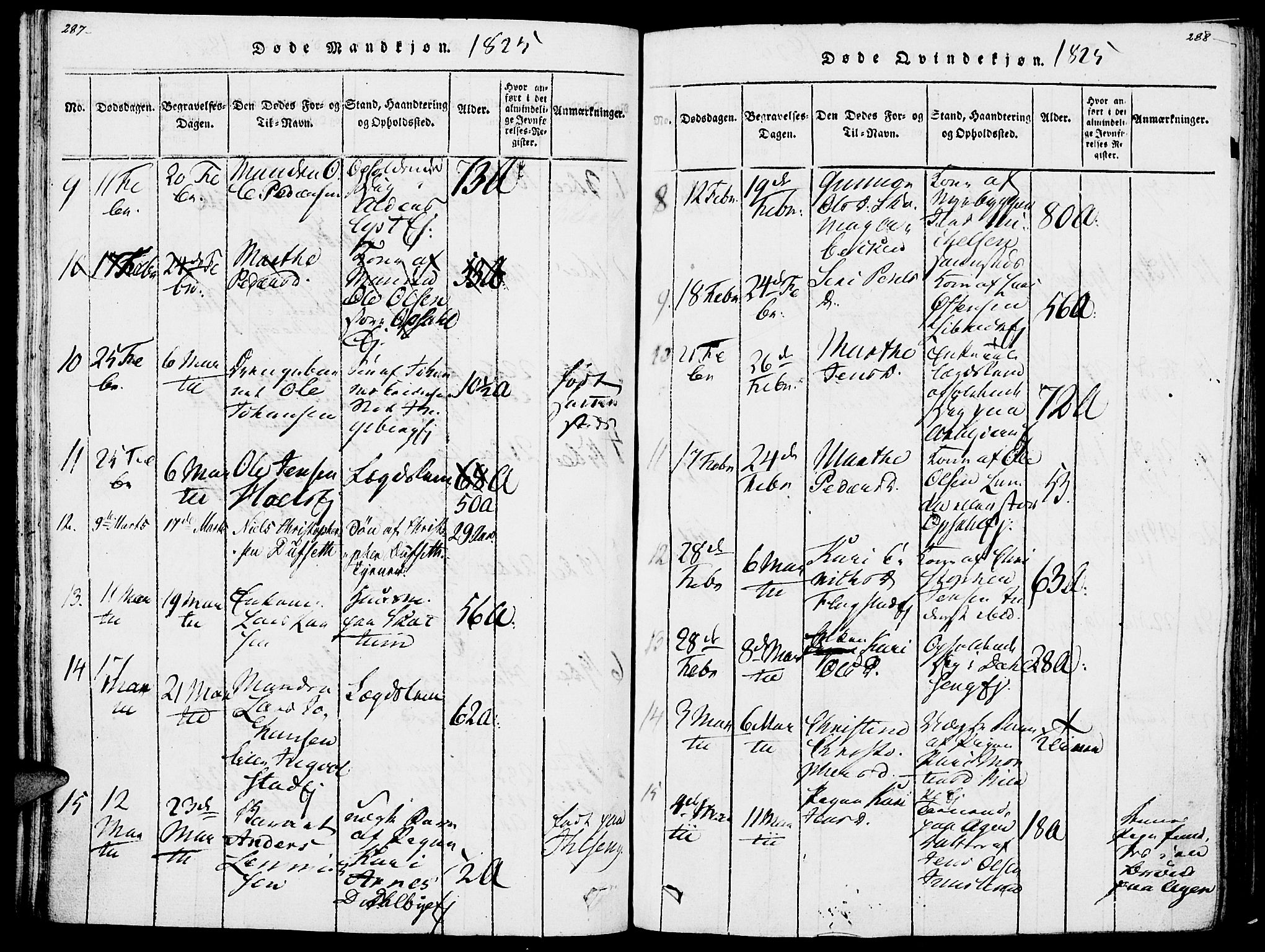 Vang prestekontor, Hedmark, AV/SAH-PREST-008/H/Ha/Haa/L0007: Ministerialbok nr. 7, 1813-1826, s. 287-288