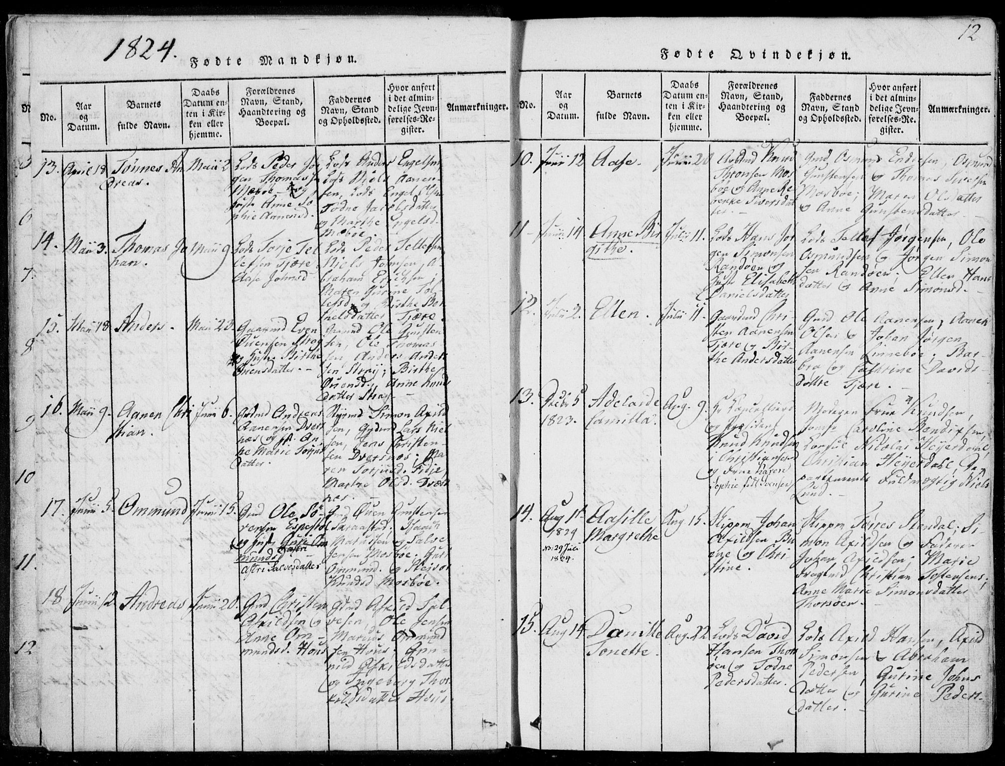 Oddernes sokneprestkontor, AV/SAK-1111-0033/F/Fa/Faa/L0005: Ministerialbok nr. A 5, 1820-1838, s. 12