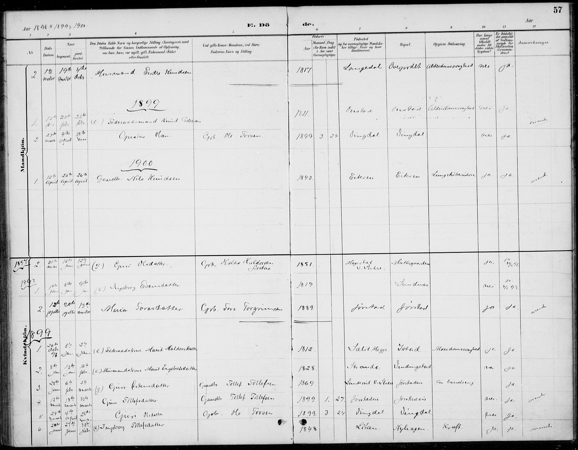 Øystre Slidre prestekontor, AV/SAH-PREST-138/H/Ha/Haa/L0005: Ministerialbok nr. 5, 1887-1916, s. 57