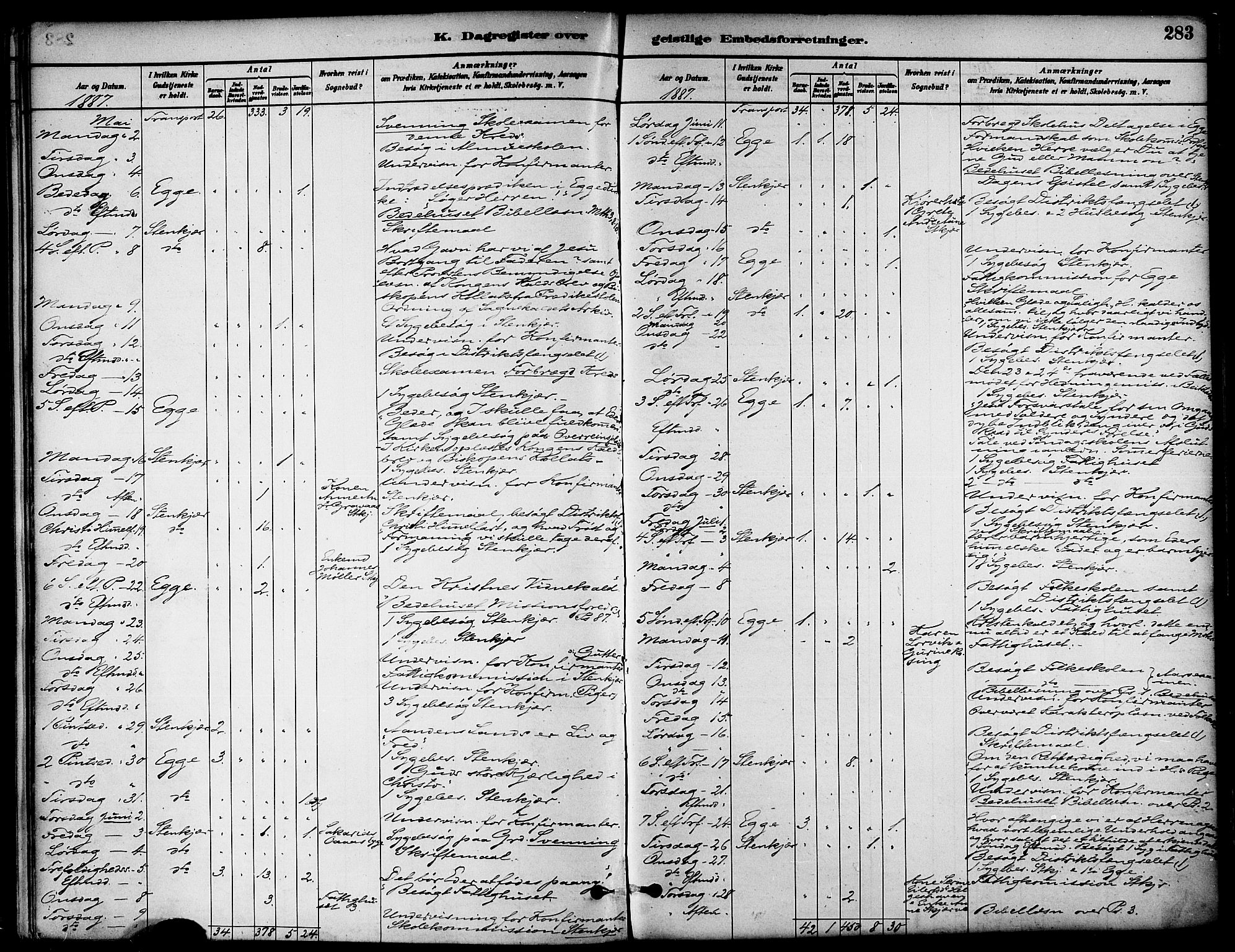 Ministerialprotokoller, klokkerbøker og fødselsregistre - Nord-Trøndelag, AV/SAT-A-1458/739/L0371: Ministerialbok nr. 739A03, 1881-1895, s. 283