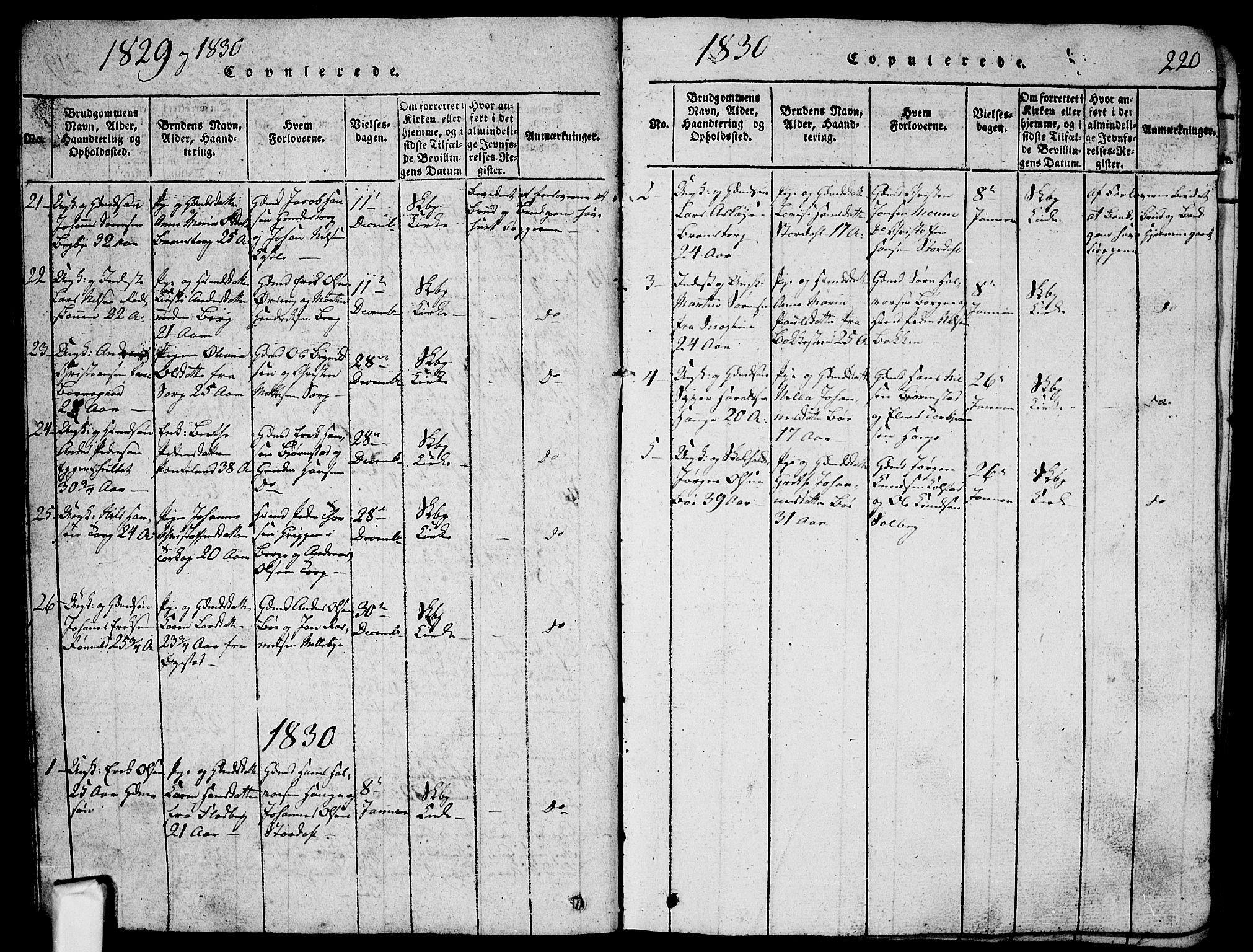 Skjeberg prestekontor Kirkebøker, SAO/A-10923/G/Ga/L0001: Klokkerbok nr. I 1, 1815-1830, s. 220