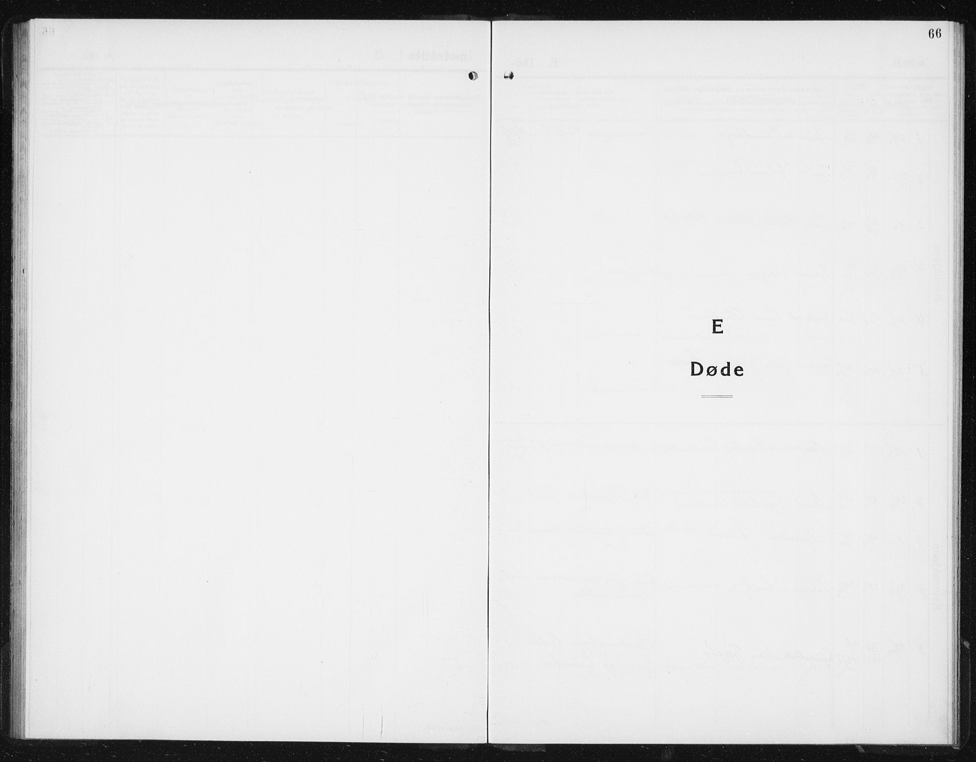 Ministerialprotokoller, klokkerbøker og fødselsregistre - Sør-Trøndelag, AV/SAT-A-1456/617/L0432: Klokkerbok nr. 617C03, 1936-1942, s. 66