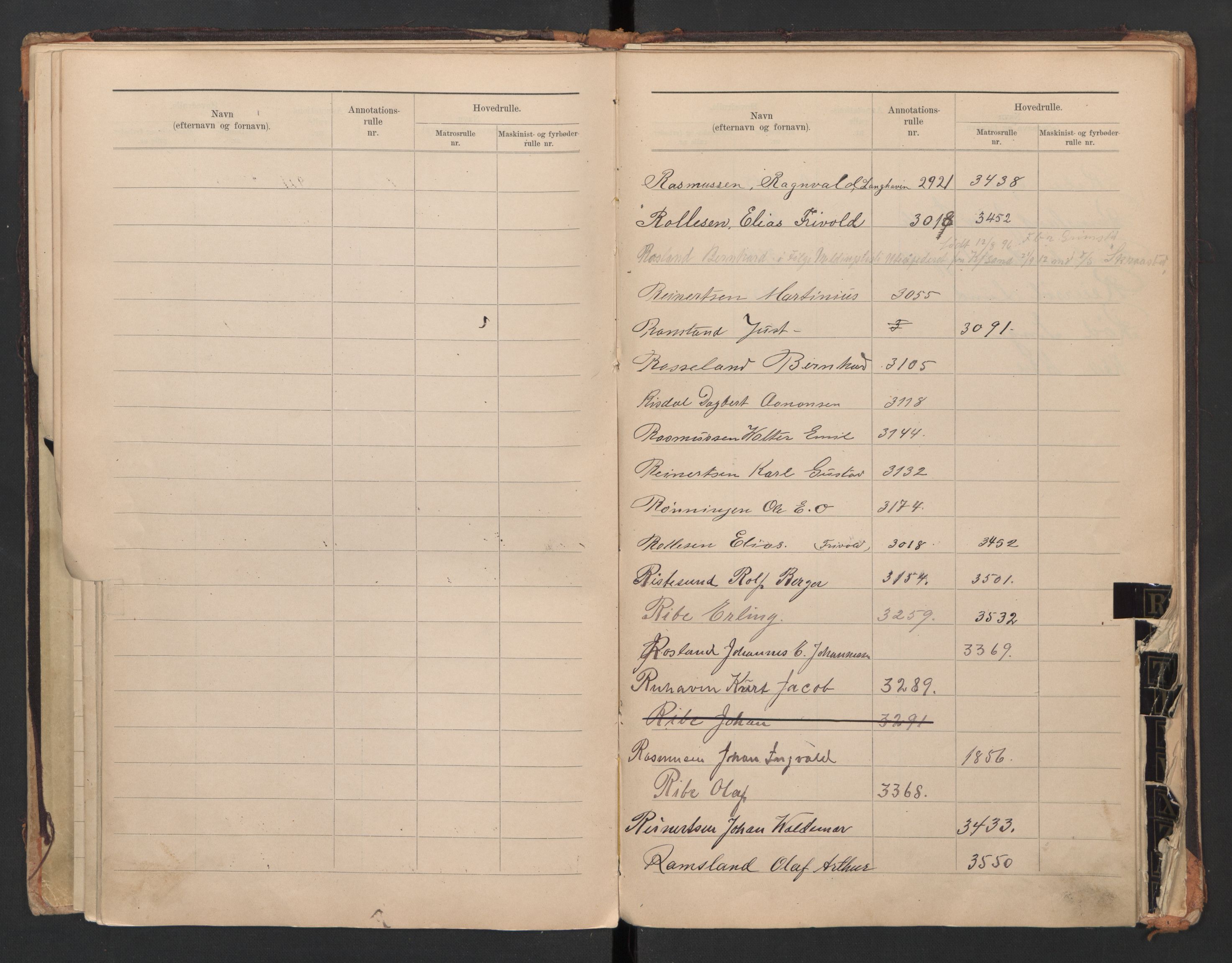 Grimstad mønstringskrets, SAK/2031-0013/F/Fb/L0015/0004: Register til hovedruller og patenter, V-28 / Register til annotasjonsrulle og hovedrulle A og B, 1870-1948, s. 58