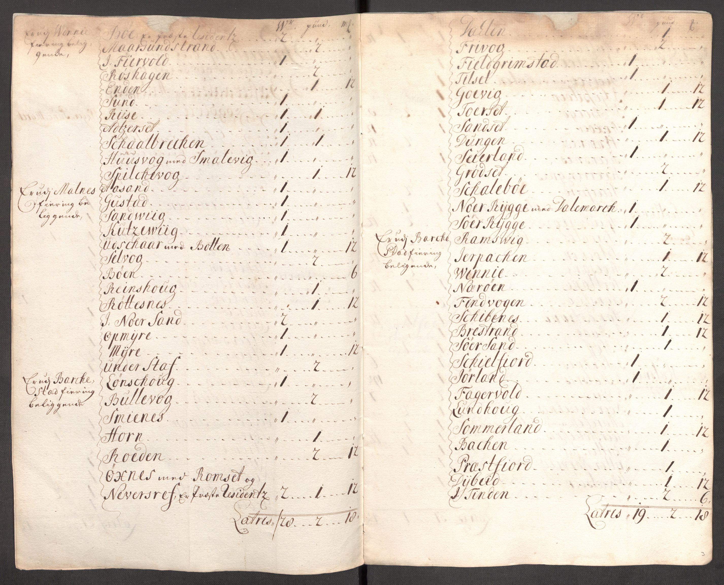 Rentekammeret inntil 1814, Reviderte regnskaper, Fogderegnskap, RA/EA-4092/R67/L4679: Fogderegnskap Vesterålen, Andenes og Lofoten, 1711-1713, s. 290