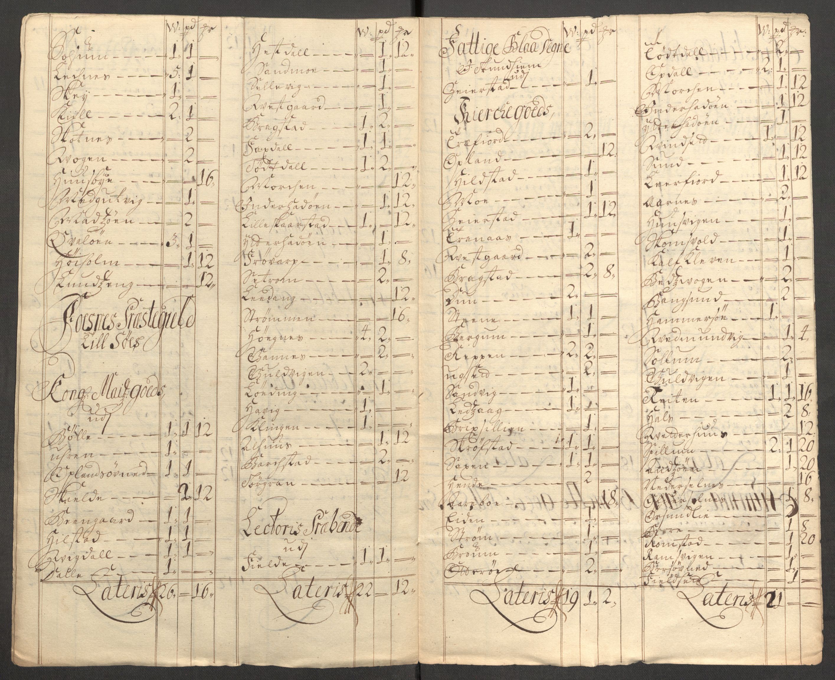 Rentekammeret inntil 1814, Reviderte regnskaper, Fogderegnskap, RA/EA-4092/R64/L4430: Fogderegnskap Namdal, 1707-1708, s. 214