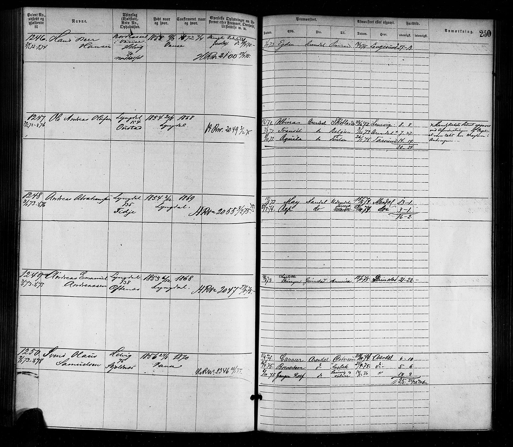 Farsund mønstringskrets, AV/SAK-2031-0017/F/Fa/L0001: Annotasjonsrulle nr 1-1920 med register, M-1, 1869-1877, s. 280