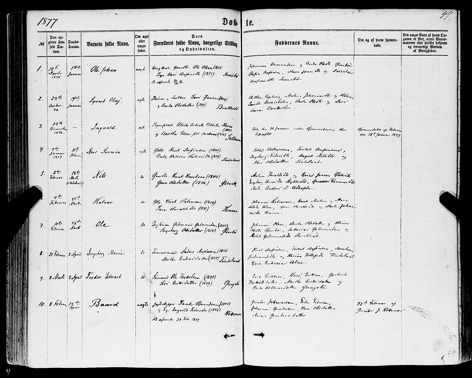 Sveio Sokneprestembete, AV/SAB-A-78501/H/Haa: Ministerialbok nr. A 1, 1861-1877, s. 99