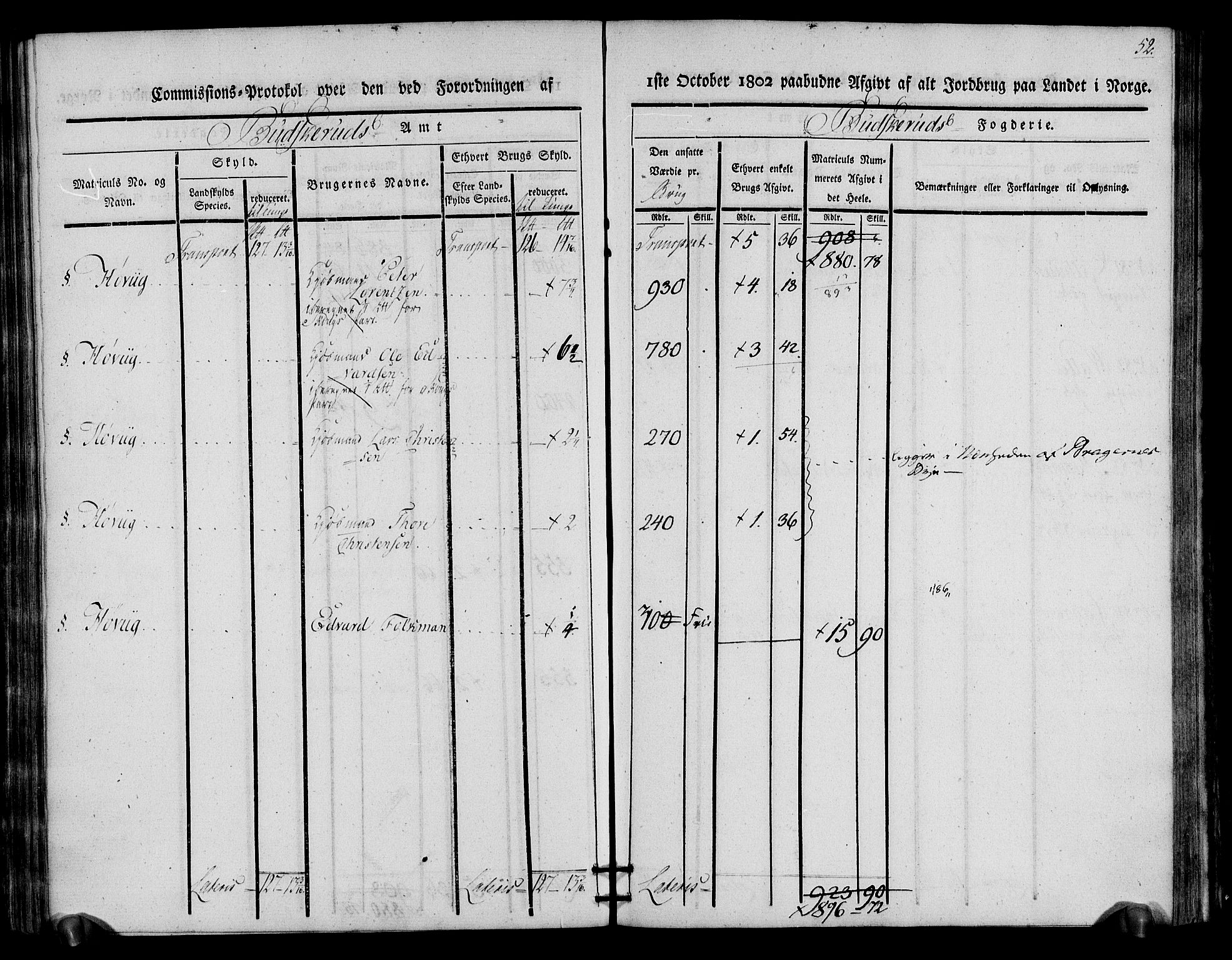 Rentekammeret inntil 1814, Realistisk ordnet avdeling, AV/RA-EA-4070/N/Ne/Nea/L0064: Buskerud fogderi. Kommisjonsprotokoll for Lier prestegjeld, 1803, s. 53