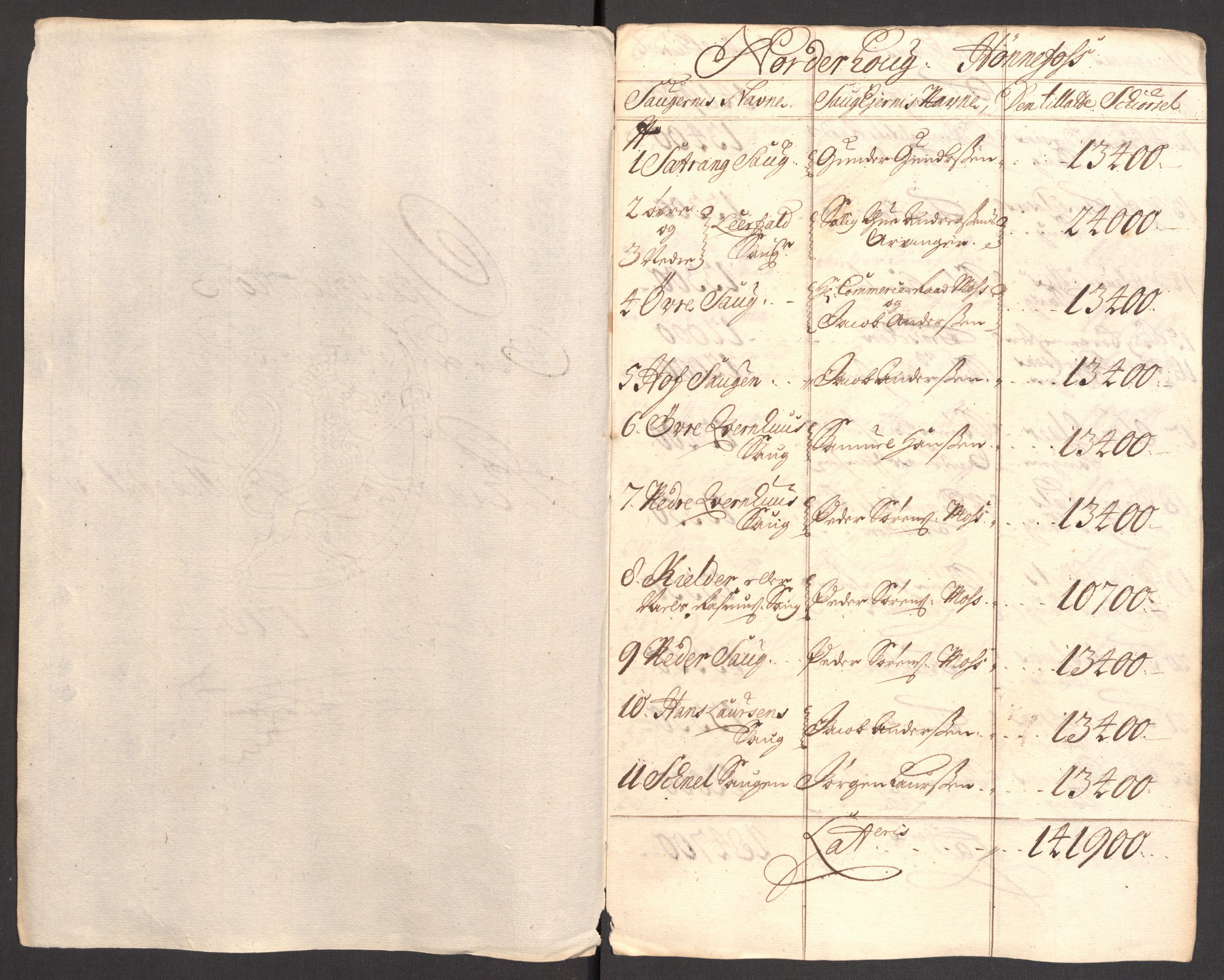 Rentekammeret inntil 1814, Reviderte regnskaper, Fogderegnskap, RA/EA-4092/R23/L1468: Fogderegnskap Ringerike og Hallingdal, 1709-1710, s. 352