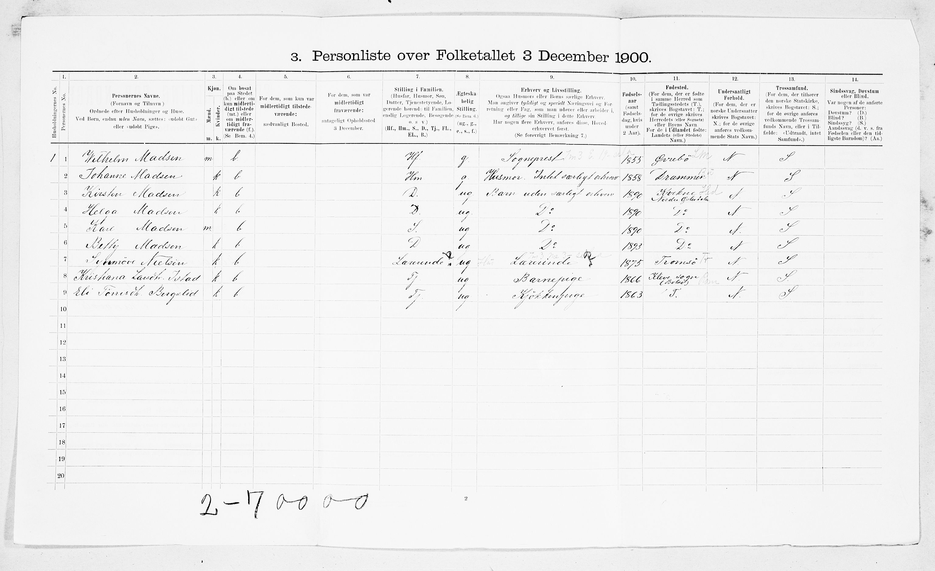 SAT, Folketelling 1900 for 1560 Tingvoll herred, 1900, s. 398