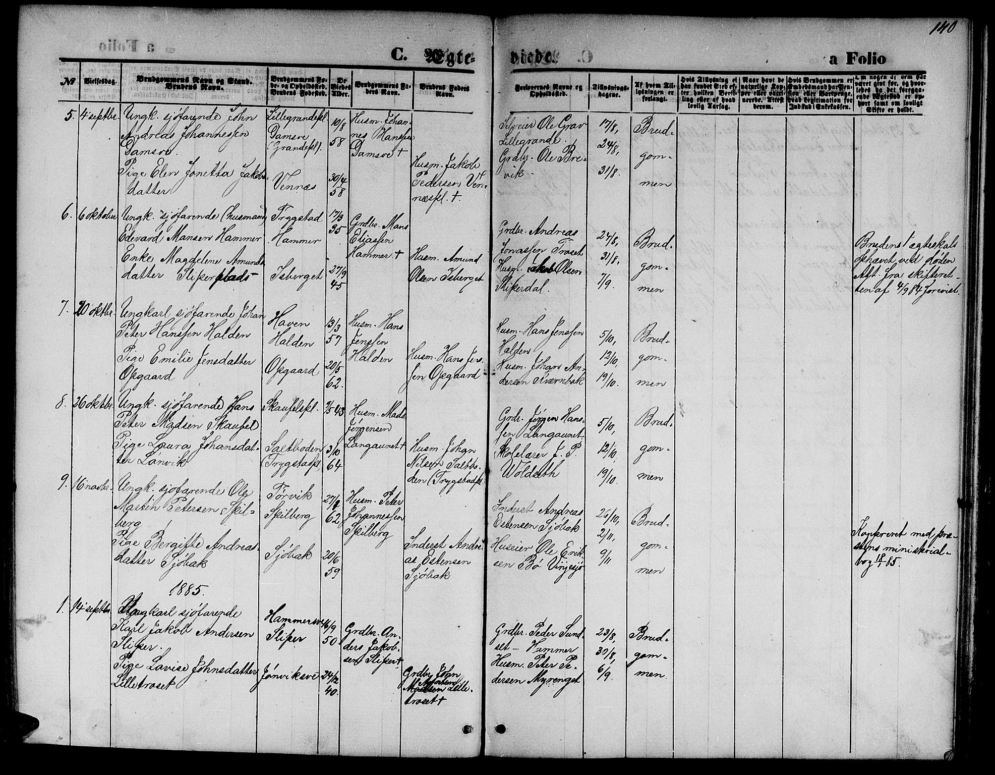 Ministerialprotokoller, klokkerbøker og fødselsregistre - Nord-Trøndelag, SAT/A-1458/733/L0326: Klokkerbok nr. 733C01, 1871-1887, s. 140