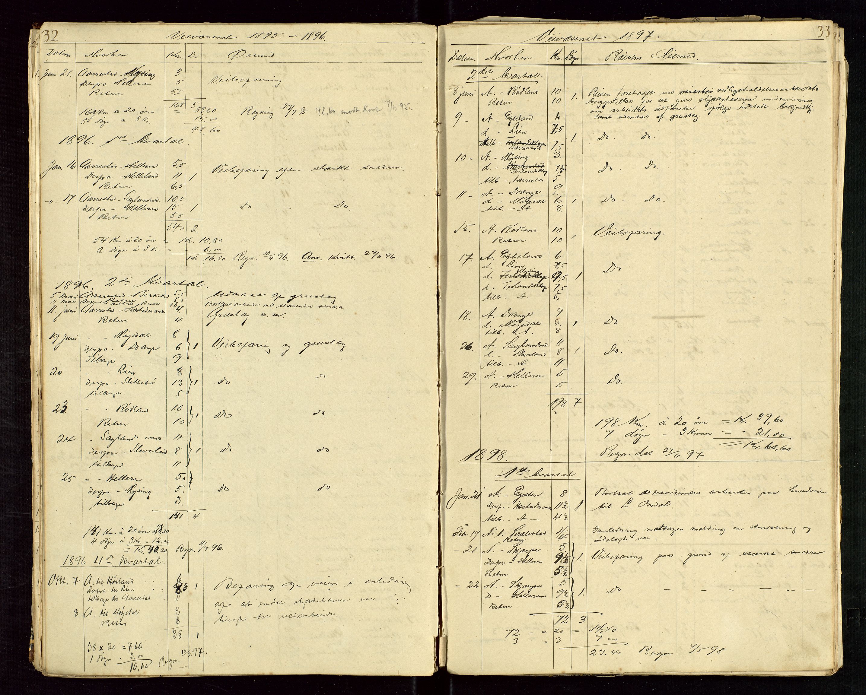 Helleland lensmannskontor, AV/SAST-A-100209/Ya/L0005: "Dagbog", 1880-1899, s. 32-33