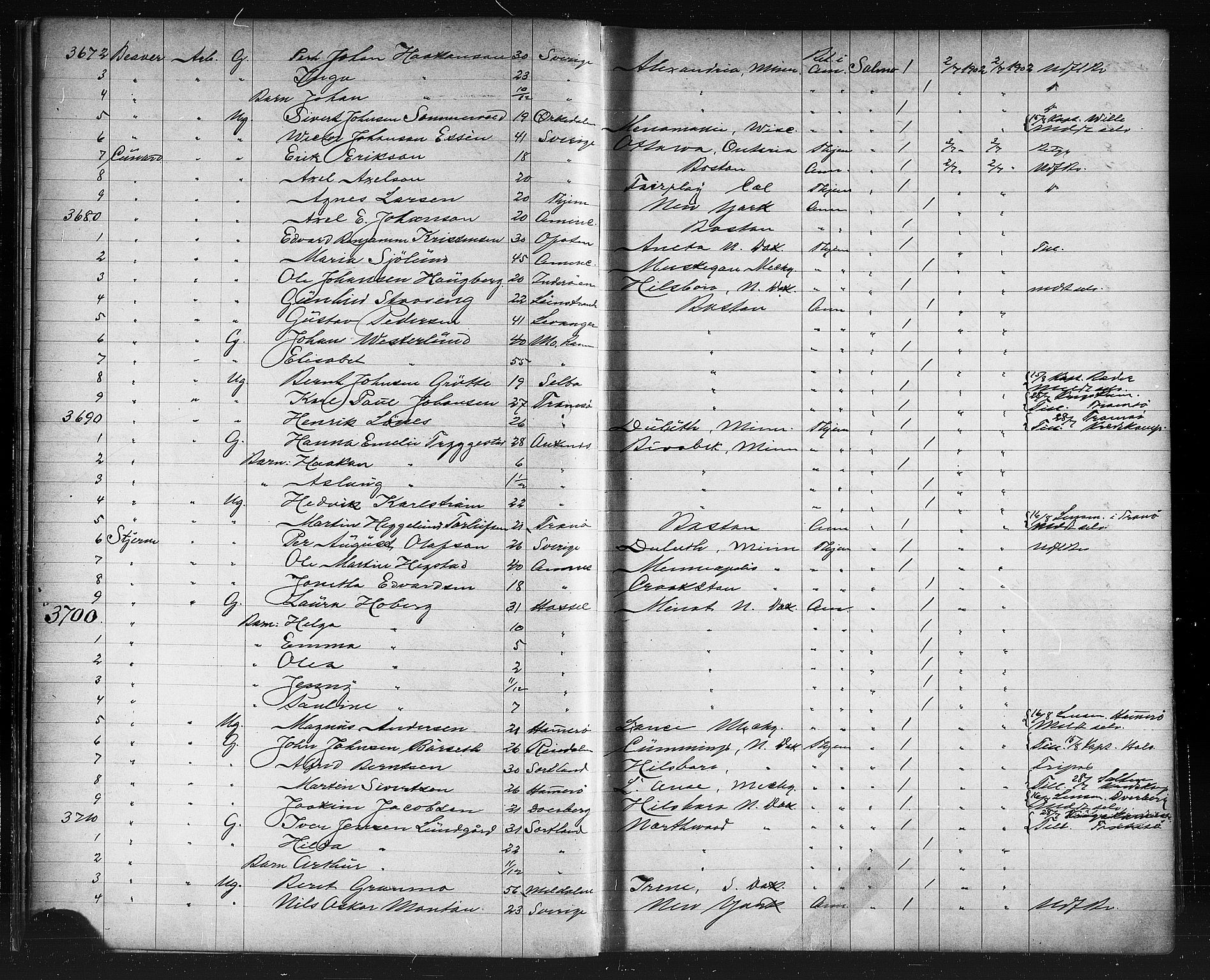 Trondheim politikammer, AV/SAT-A-1887/1/32/L0012: Emigrantprotokoll XI, 1902-1904