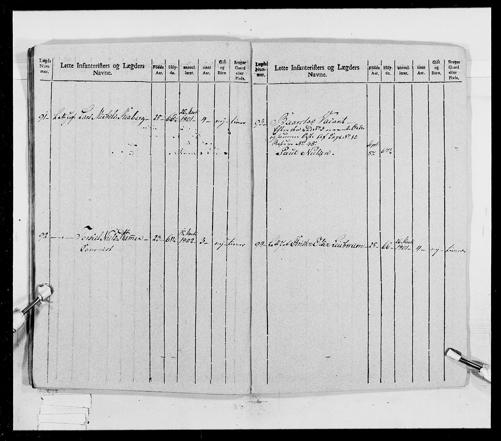 Generalitets- og kommissariatskollegiet, Det kongelige norske kommissariatskollegium, AV/RA-EA-5420/E/Eh/L0023: Norske jegerkorps, 1805, s. 261