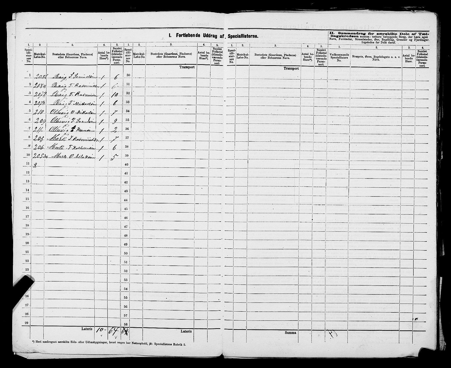 SAST, Folketelling 1875 for 1128P Høgsfjord prestegjeld, 1875, s. 46