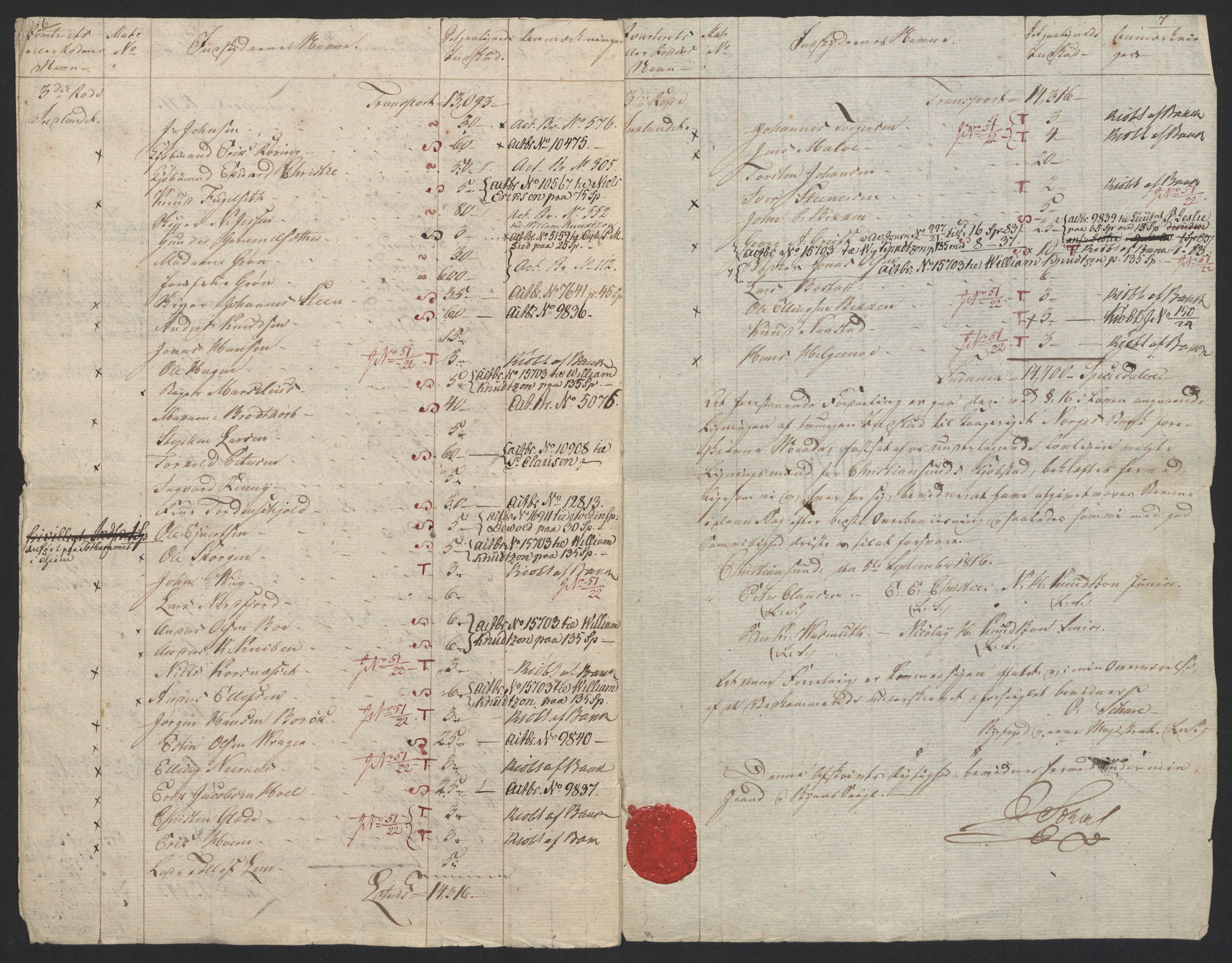 Sølvskatten 1816, NOBA/SOLVSKATTEN/A/L0046: Bind 47: Kristiansund, 1816-1820, s. 7