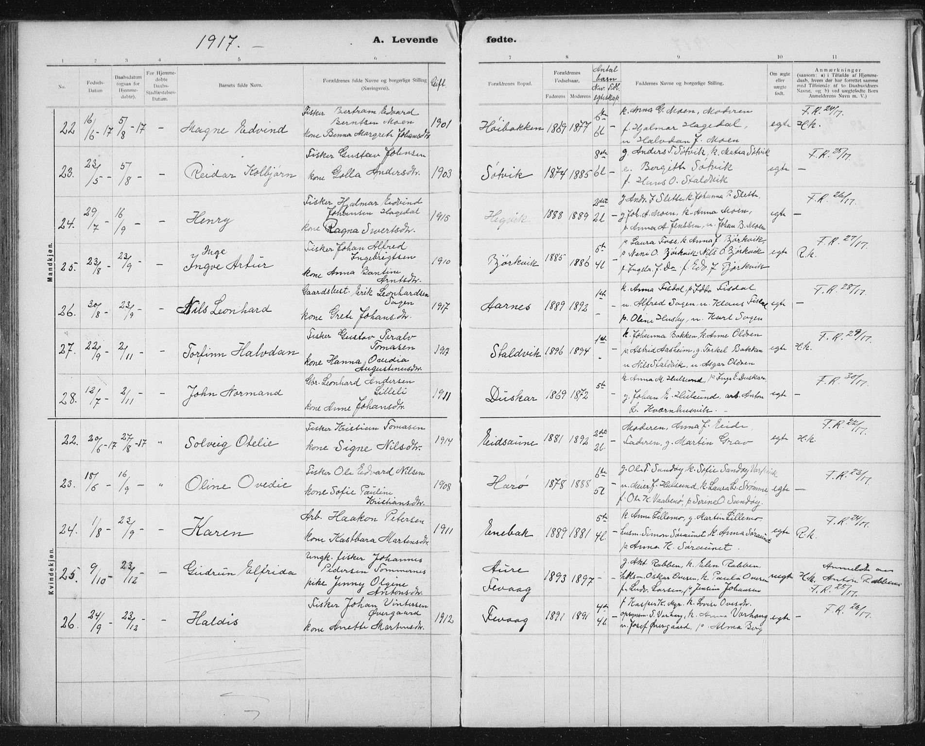 Ministerialprotokoller, klokkerbøker og fødselsregistre - Sør-Trøndelag, AV/SAT-A-1456/653/L0660: Klokkerbok nr. 653C04, 1894-1919