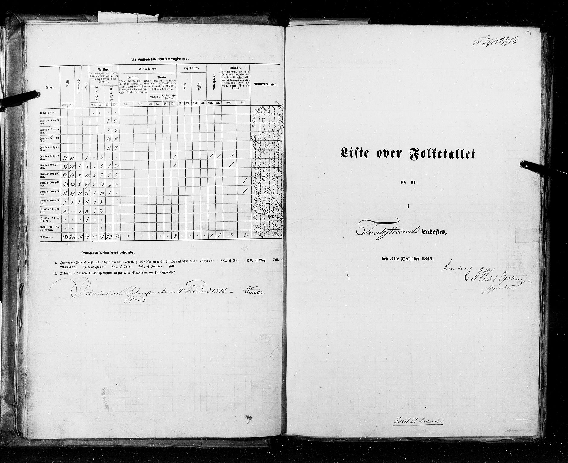 RA, Folketellingen 1845, bind 11: Kjøp- og ladesteder, 1845, s. 13