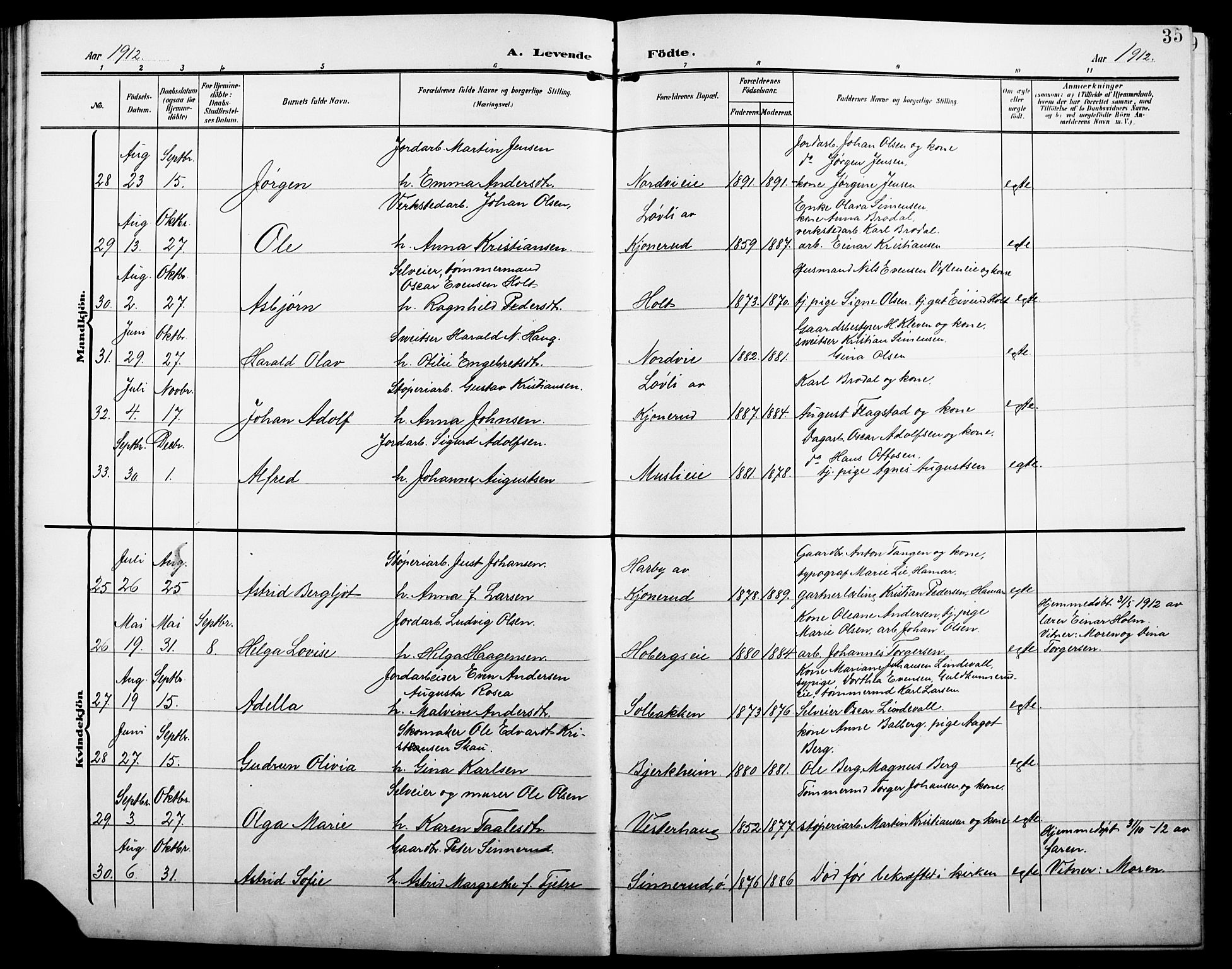 Stange prestekontor, AV/SAH-PREST-002/L/L0013: Klokkerbok nr. 13, 1906-1915, s. 35