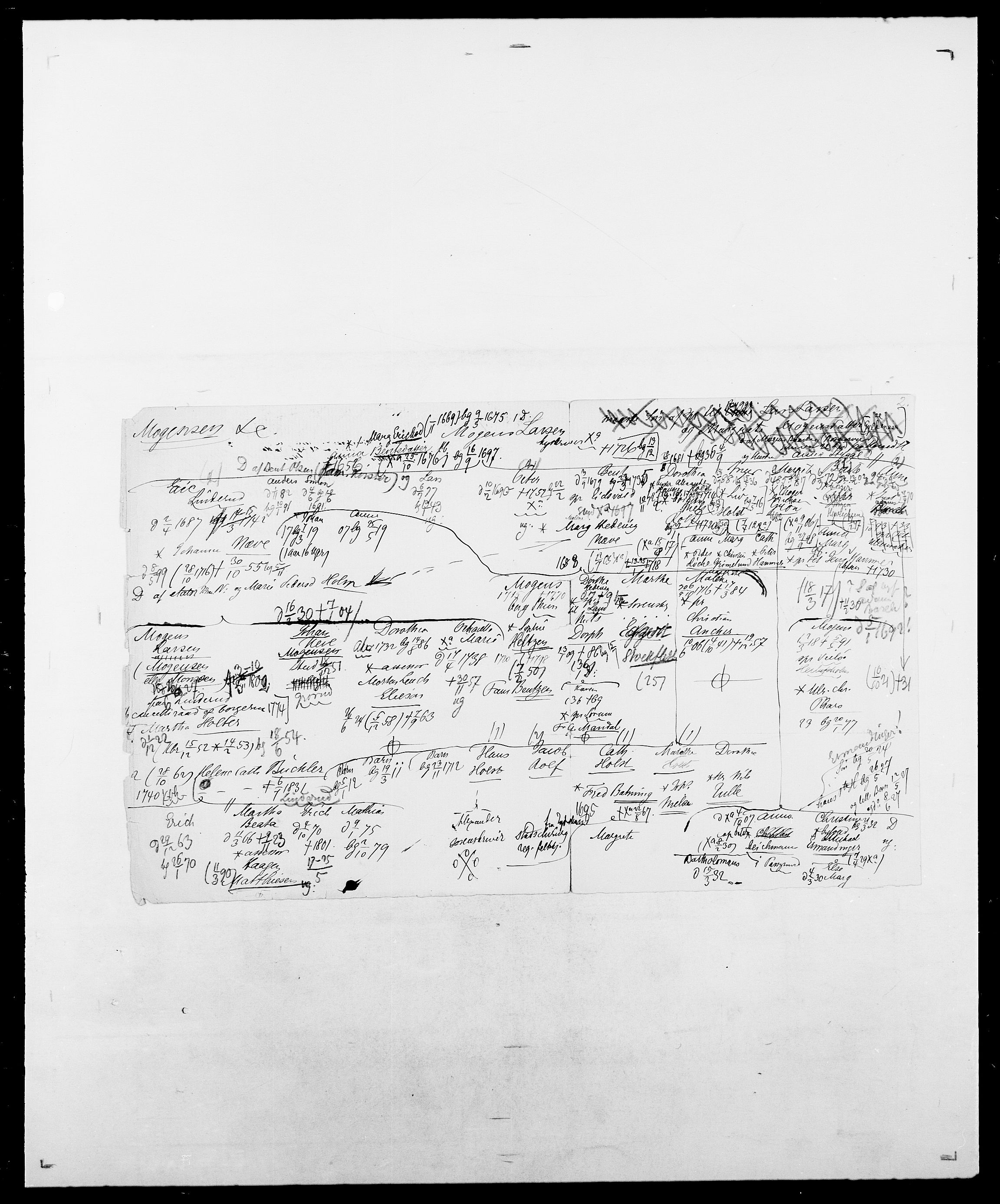 Delgobe, Charles Antoine - samling, AV/SAO-PAO-0038/D/Da/L0026: Mechelby - Montoppidan, s. 671