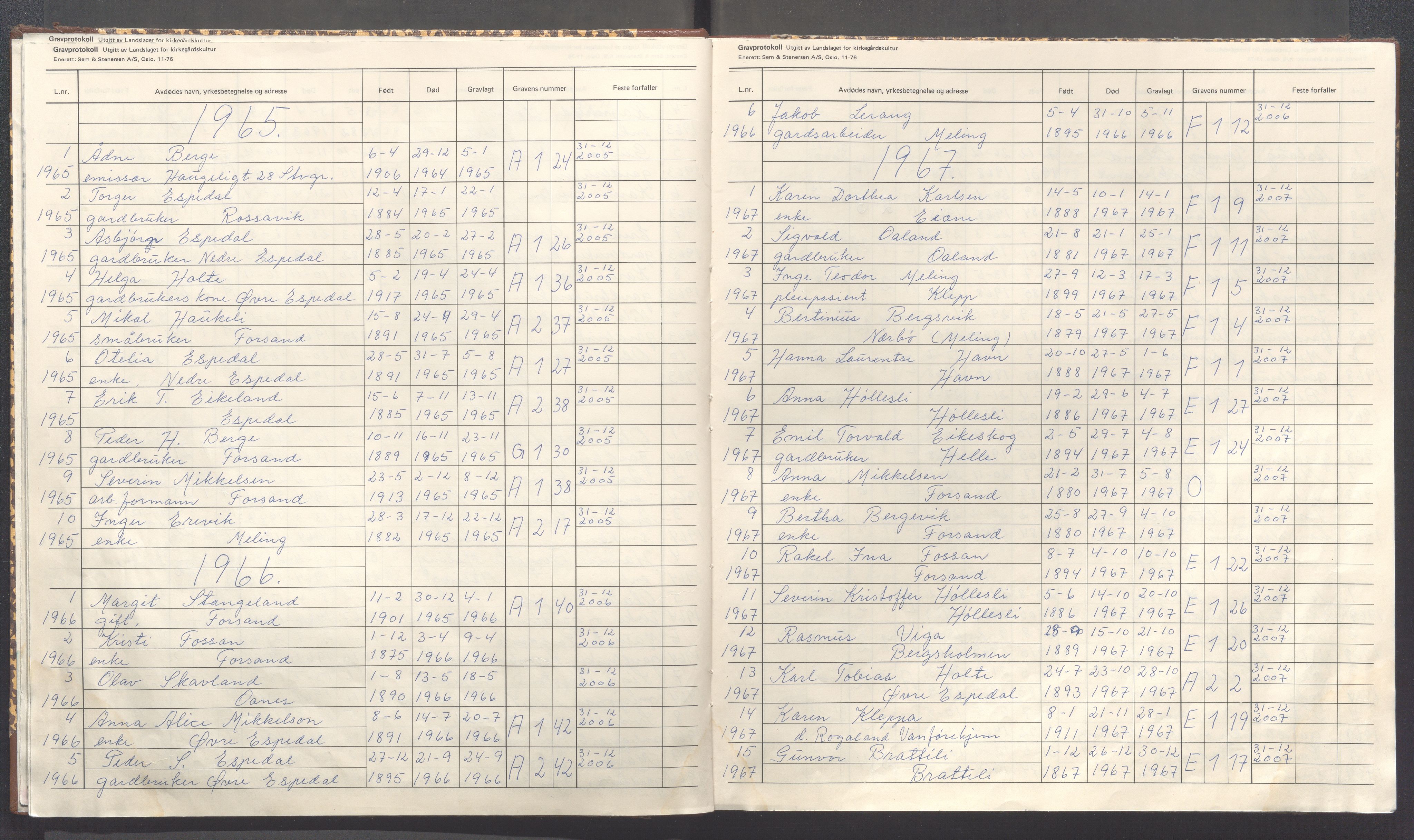 Forsand kommune - Menighetsråd, IKAR/A-1228/F/Fa/L0003: Gravprotokoll, 1940-2010