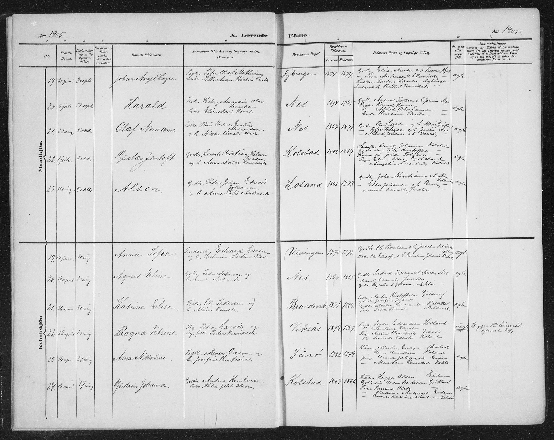 Ministerialprotokoller, klokkerbøker og fødselsregistre - Nordland, AV/SAT-A-1459/816/L0254: Klokkerbok nr. 816C04, 1905-1934