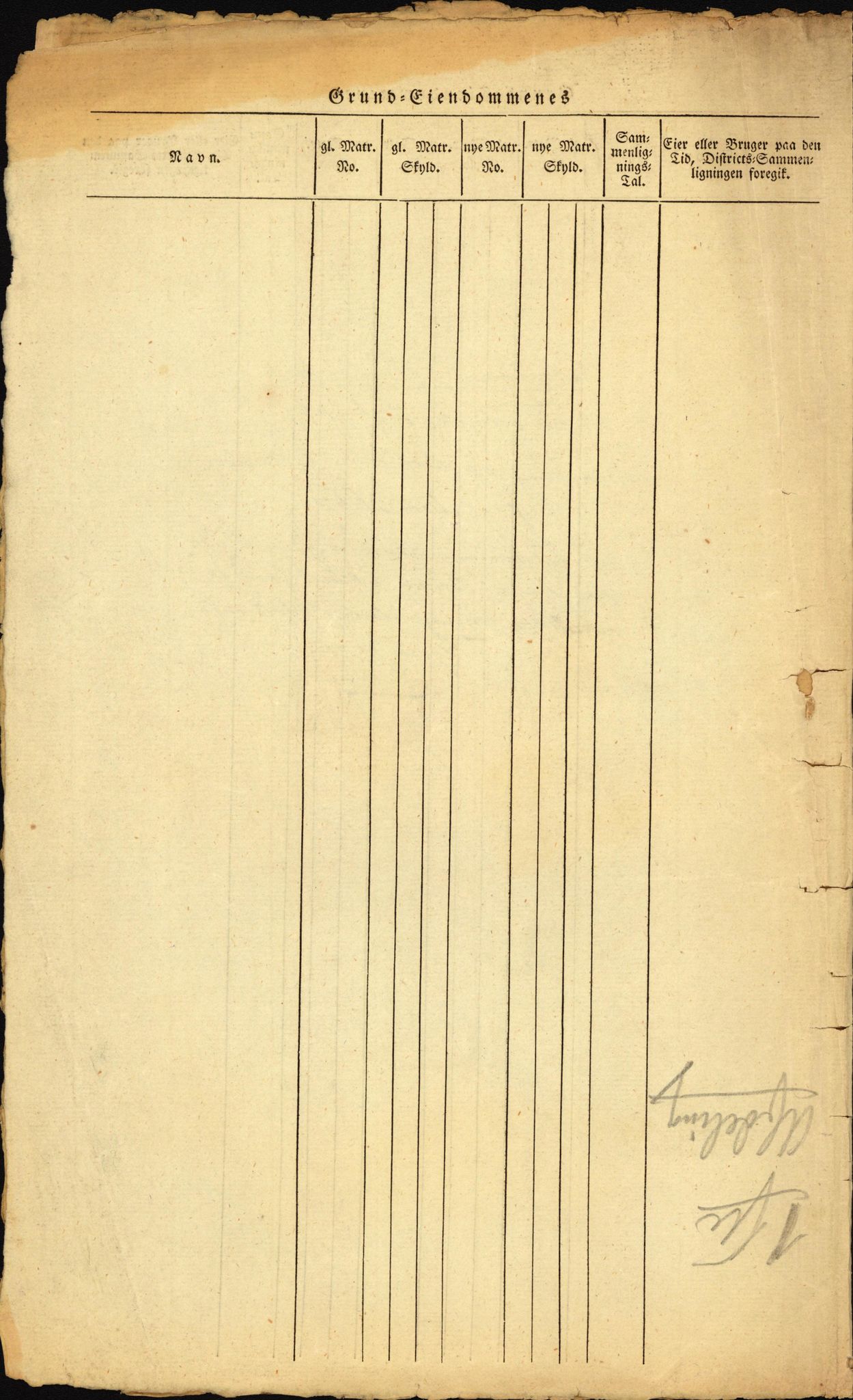 Stattholderembetet 1572-1771, AV/RA-EA-2870/El/L0024/0006: Forskjellige pakkesaker / Om Finnmark, 1666-1667