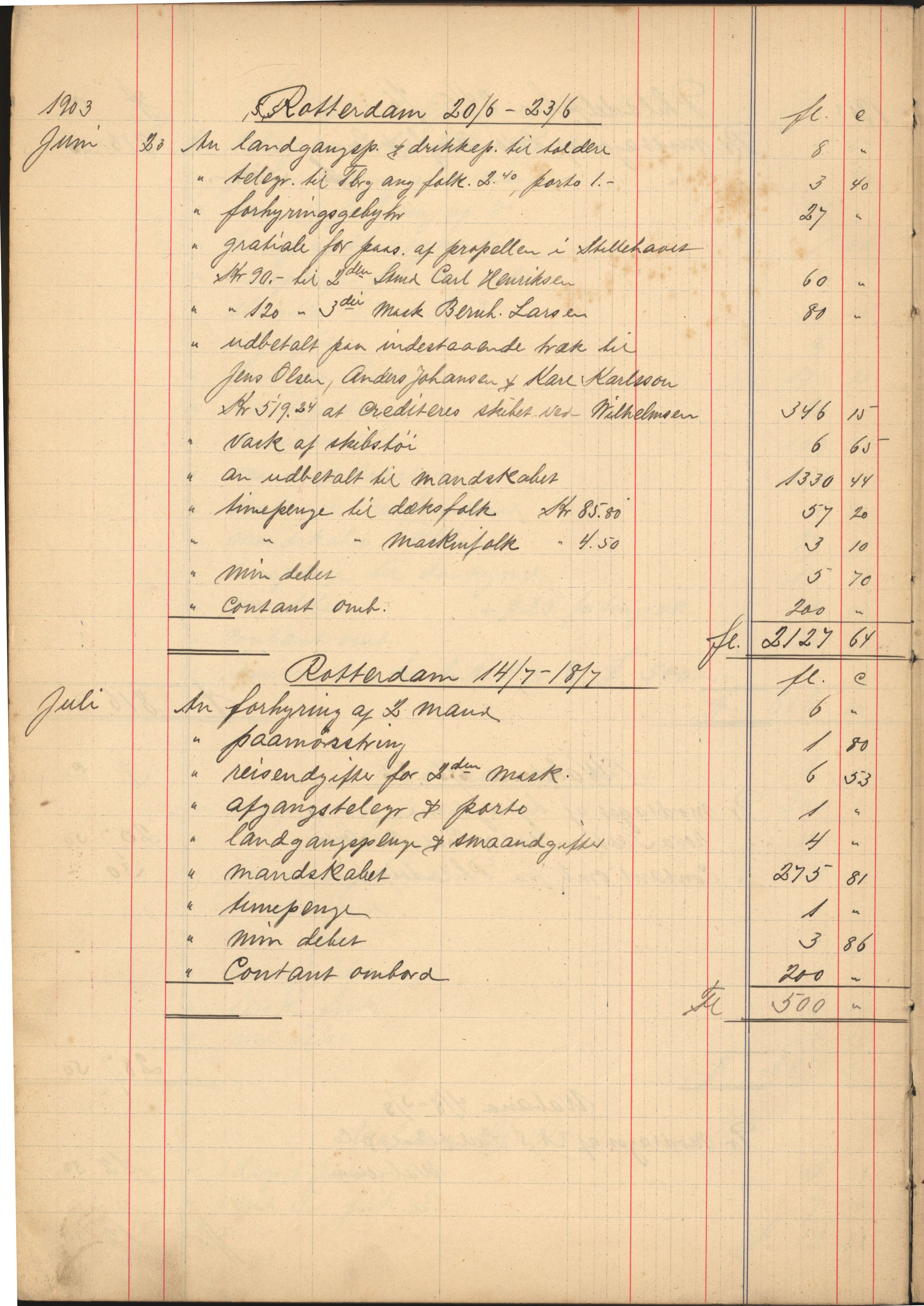 Pa 183 - Krogh-Hansen. Kaptein, VEMU/A-1235/R/L0002: Regnskapsbok for skipene St. Andrews, Norman Isles og Guernsey, 1894-1903