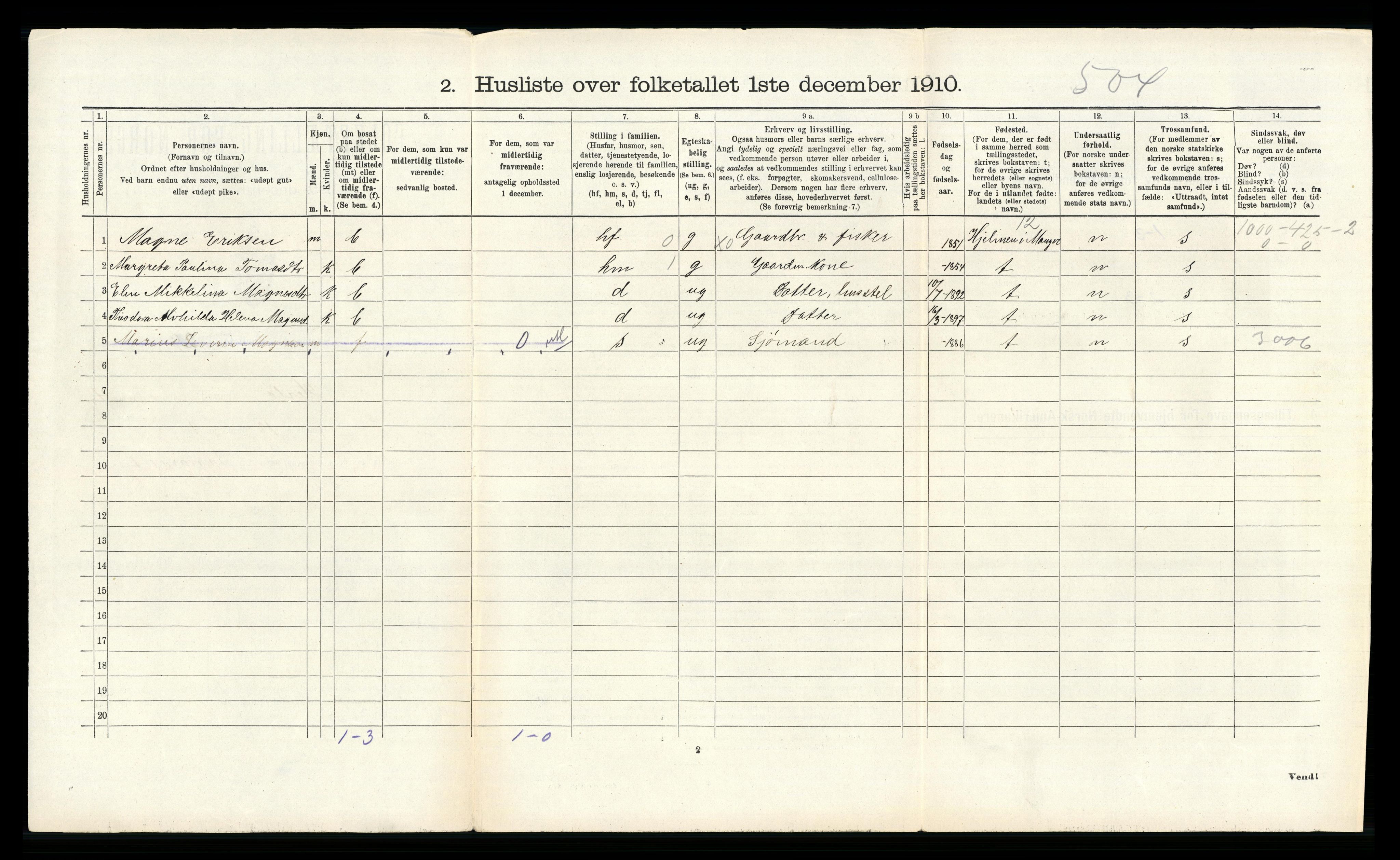 RA, Folketelling 1910 for 1258 Herdla herred, 1910, s. 391