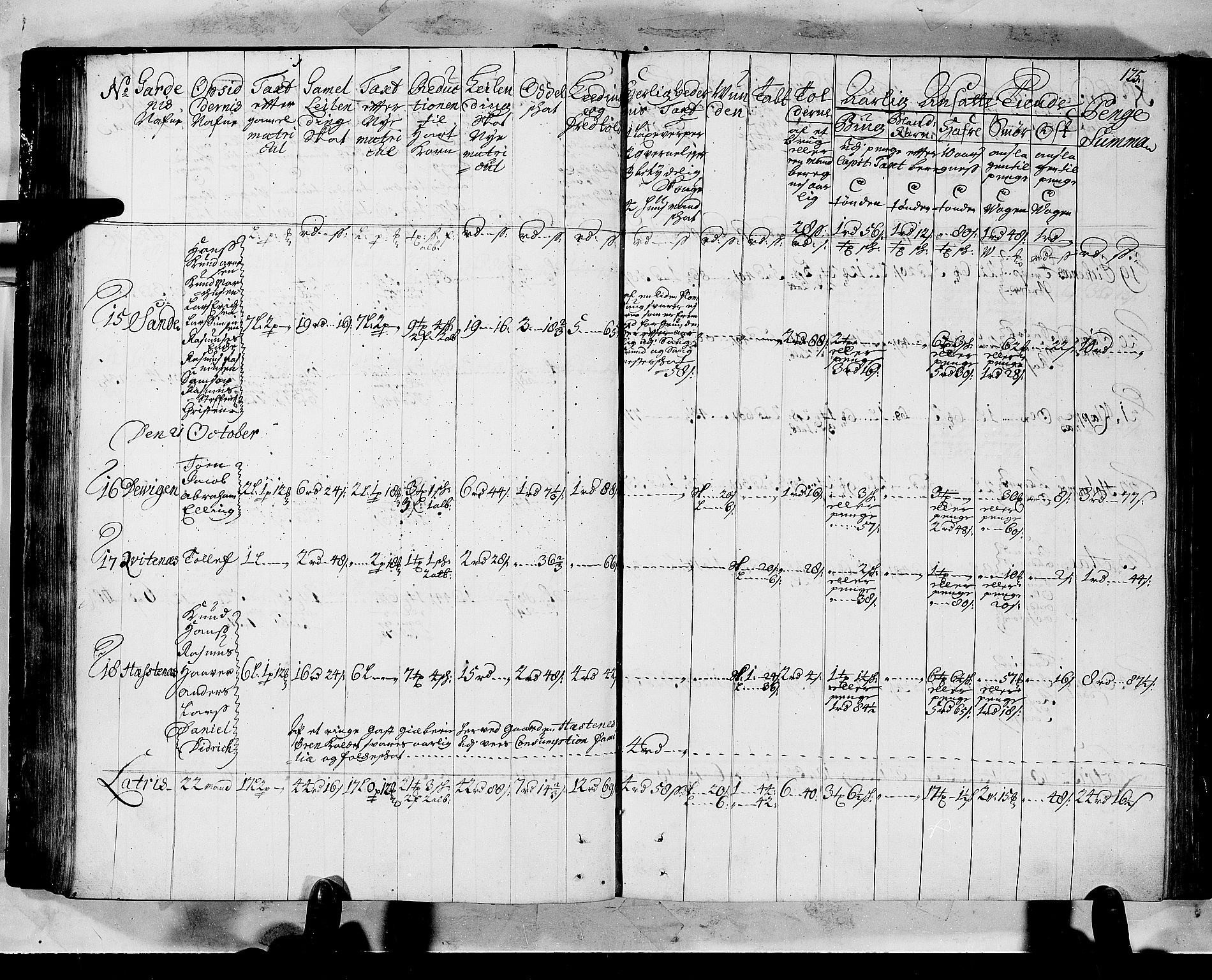 Rentekammeret inntil 1814, Realistisk ordnet avdeling, AV/RA-EA-4070/N/Nb/Nbf/L0147: Sunnfjord og Nordfjord matrikkelprotokoll, 1723, s. 129