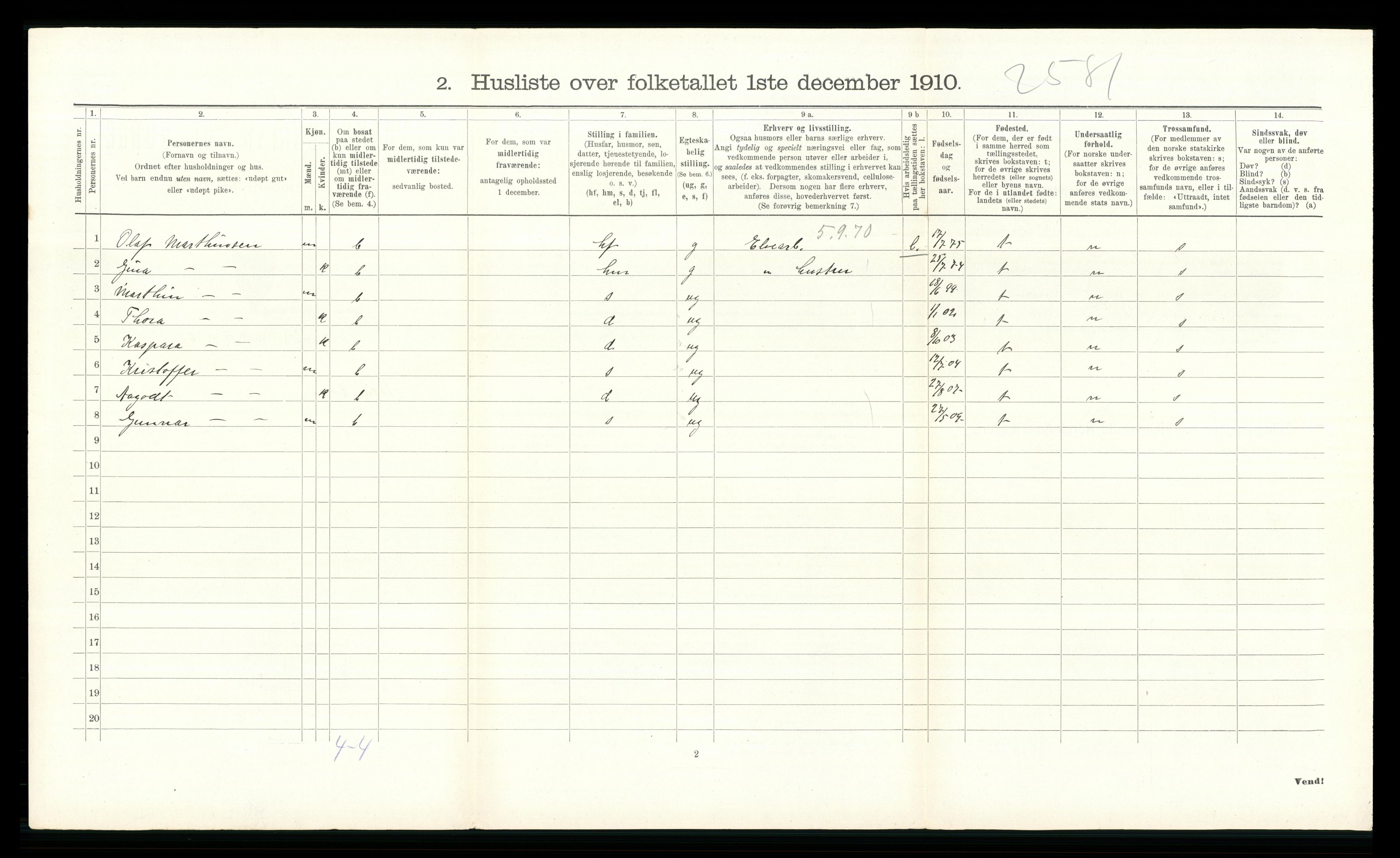 RA, Folketelling 1910 for 0625 Nedre Eiker herred, 1910, s. 860