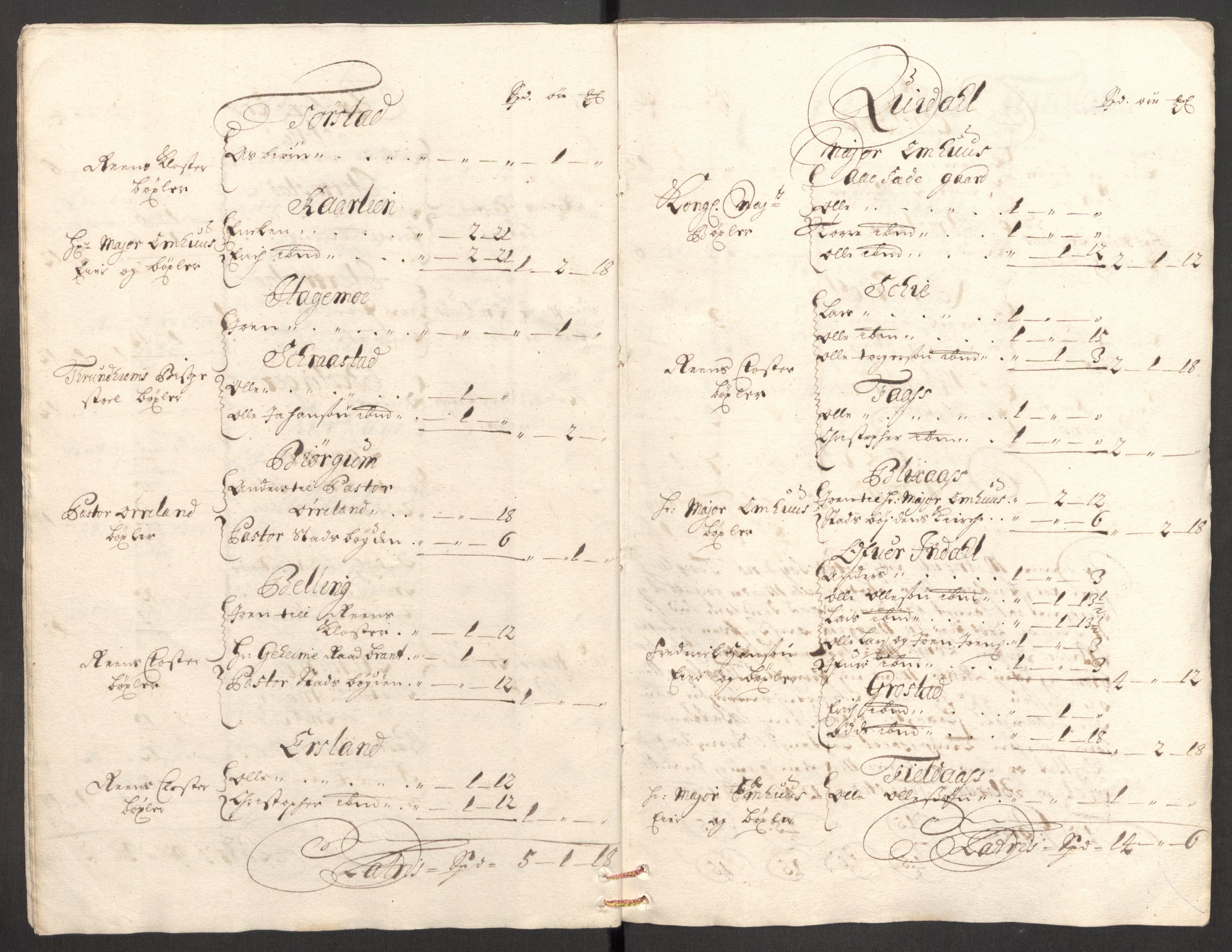 Rentekammeret inntil 1814, Reviderte regnskaper, Fogderegnskap, RA/EA-4092/R57/L3855: Fogderegnskap Fosen, 1702-1703, s. 64