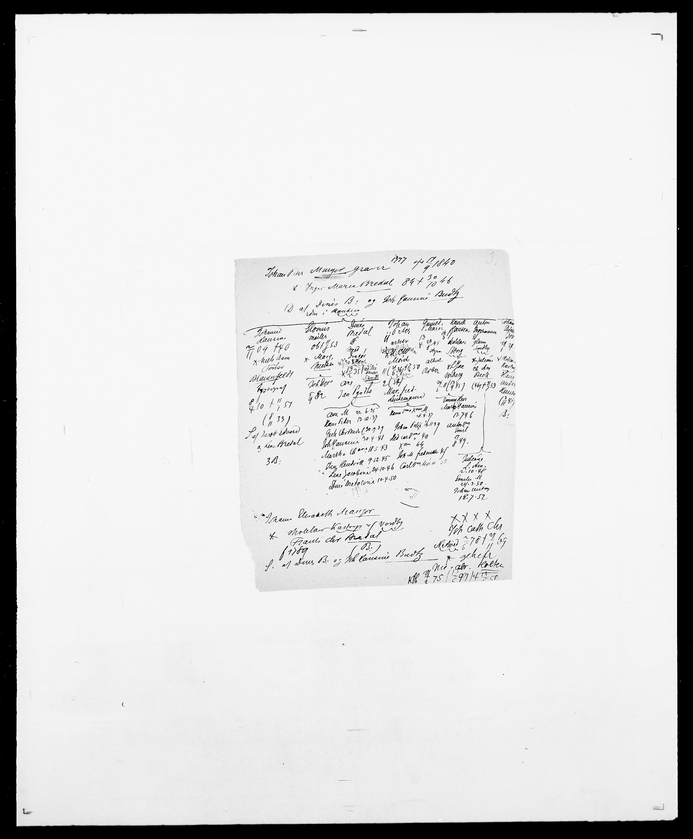 Delgobe, Charles Antoine - samling, SAO/PAO-0038/D/Da/L0025: Løberg - Mazar, s. 305