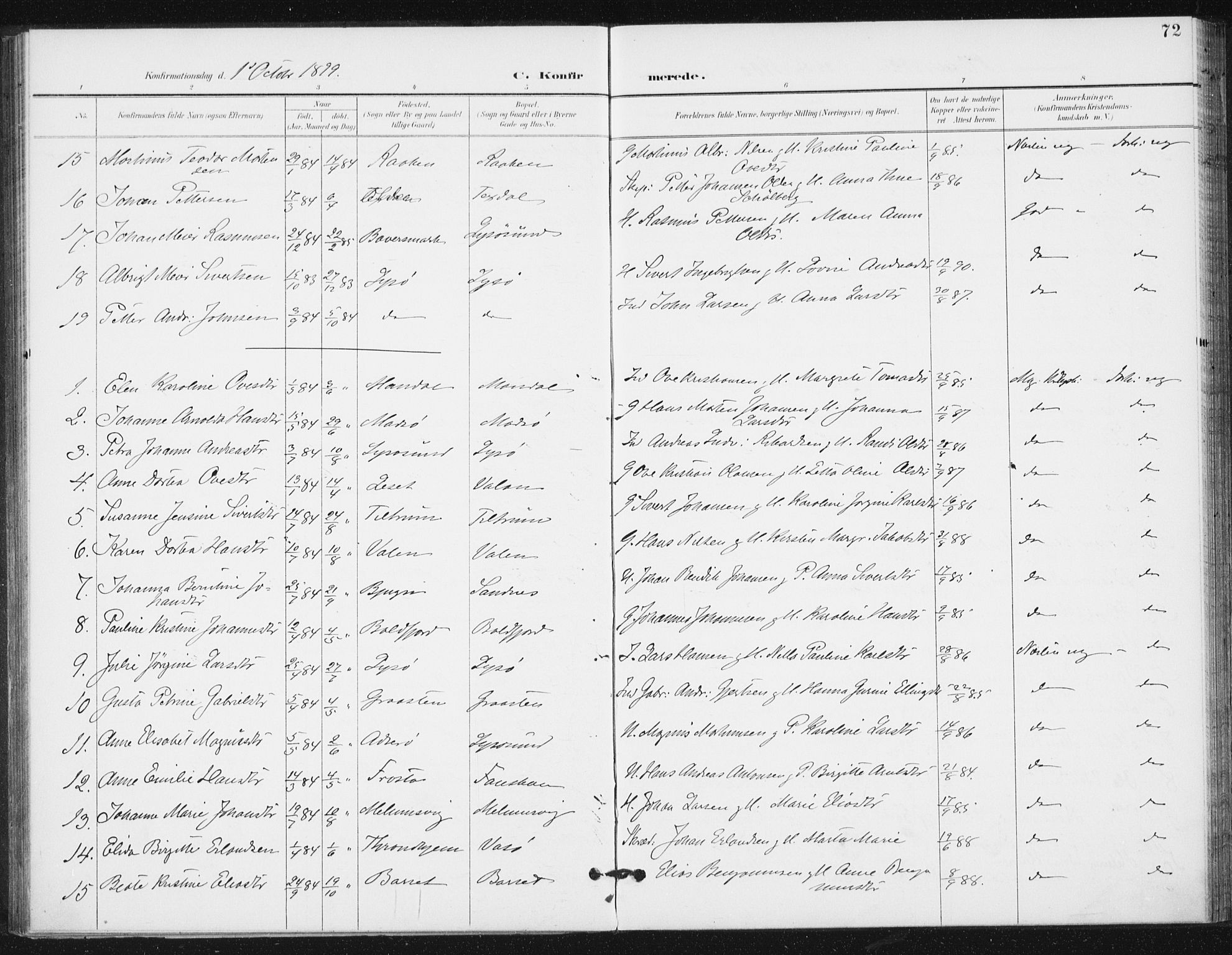 Ministerialprotokoller, klokkerbøker og fødselsregistre - Sør-Trøndelag, AV/SAT-A-1456/654/L0664: Ministerialbok nr. 654A02, 1895-1907, s. 72