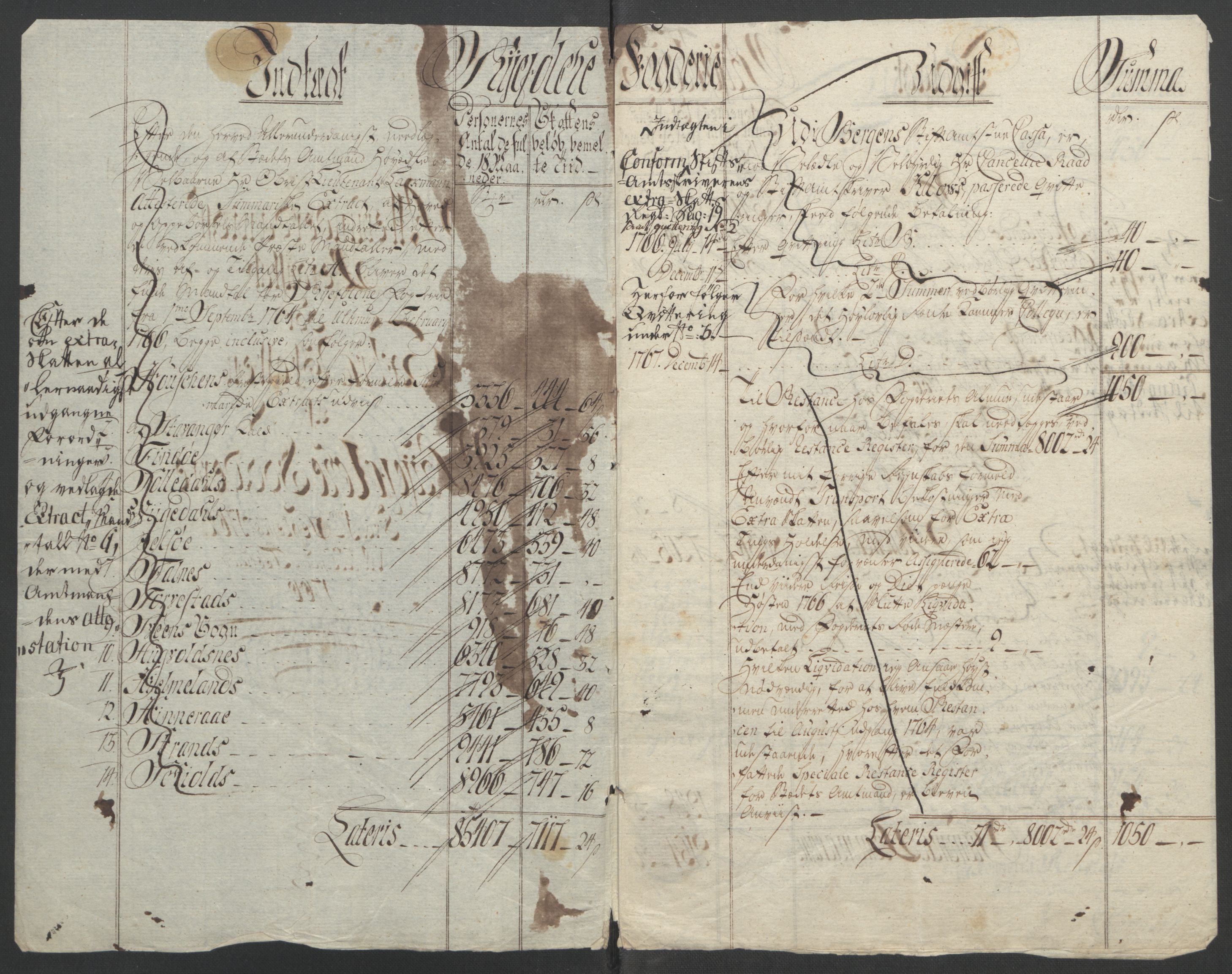 Rentekammeret inntil 1814, Reviderte regnskaper, Fogderegnskap, RA/EA-4092/R47/L2972: Ekstraskatten Ryfylke, 1762-1780, s. 53