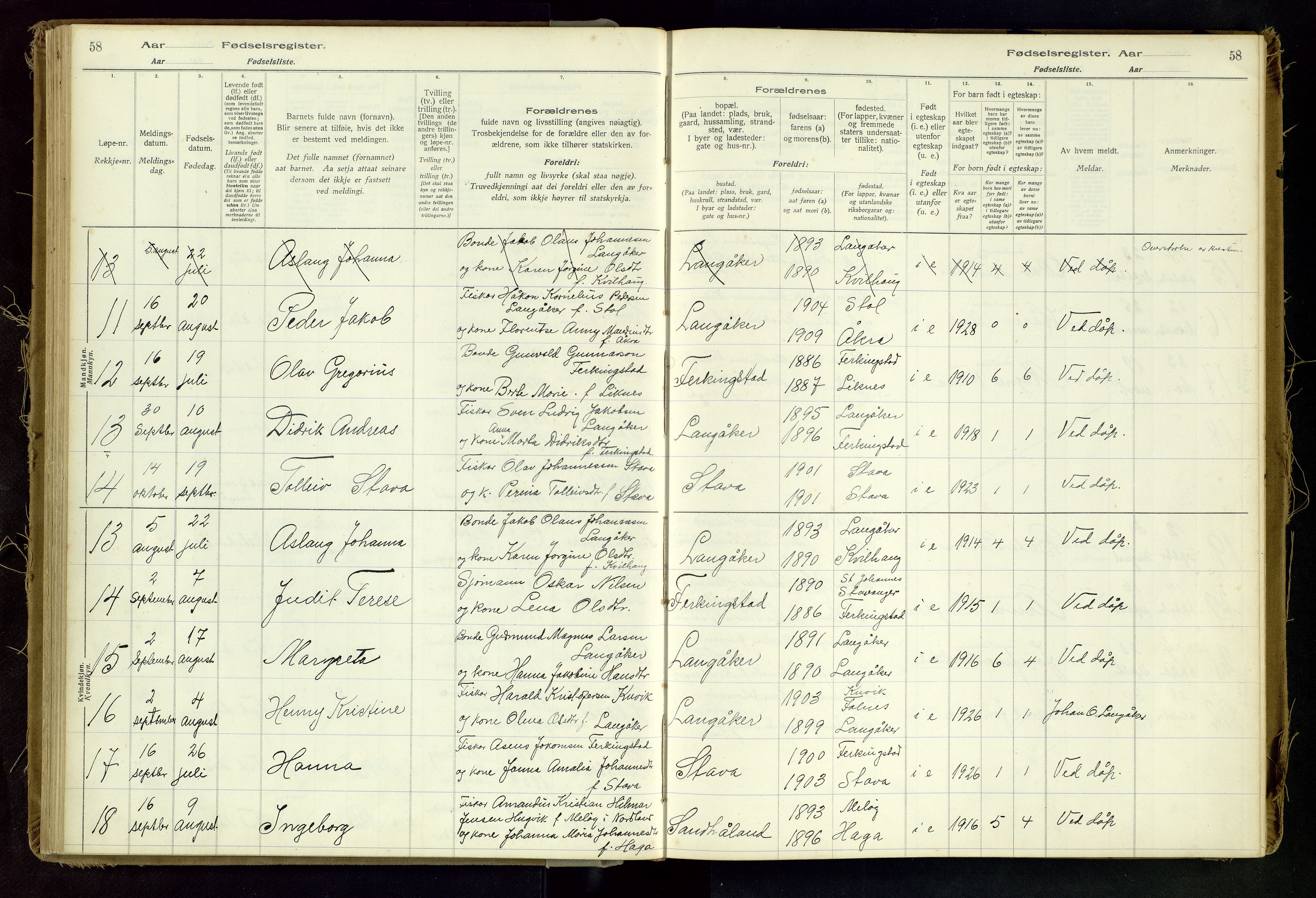 Skudenes sokneprestkontor, SAST/A -101849/I/Id/L0002: Fødselsregister nr. 2, 1916-1962, s. 58