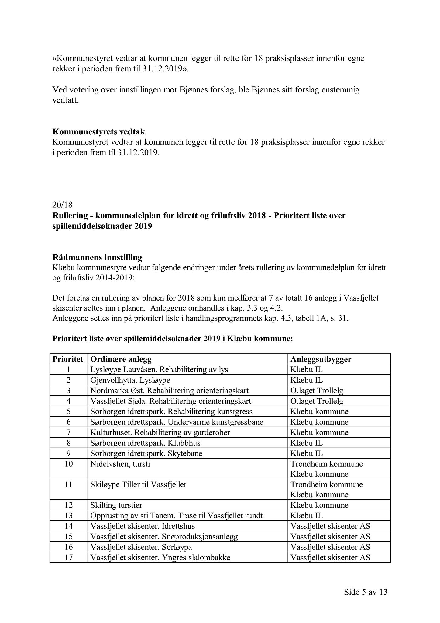 Klæbu Kommune, TRKO/KK/01-KS/L011: Kommunestyret - Møtedokumenter, 2018, s. 552