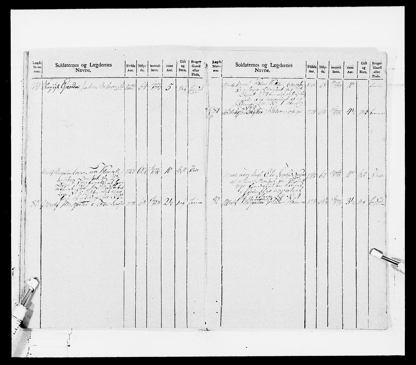 Generalitets- og kommissariatskollegiet, Det kongelige norske kommissariatskollegium, RA/EA-5420/E/Eh/L0114: Telemarkske nasjonale infanteriregiment, 1789-1802, s. 438