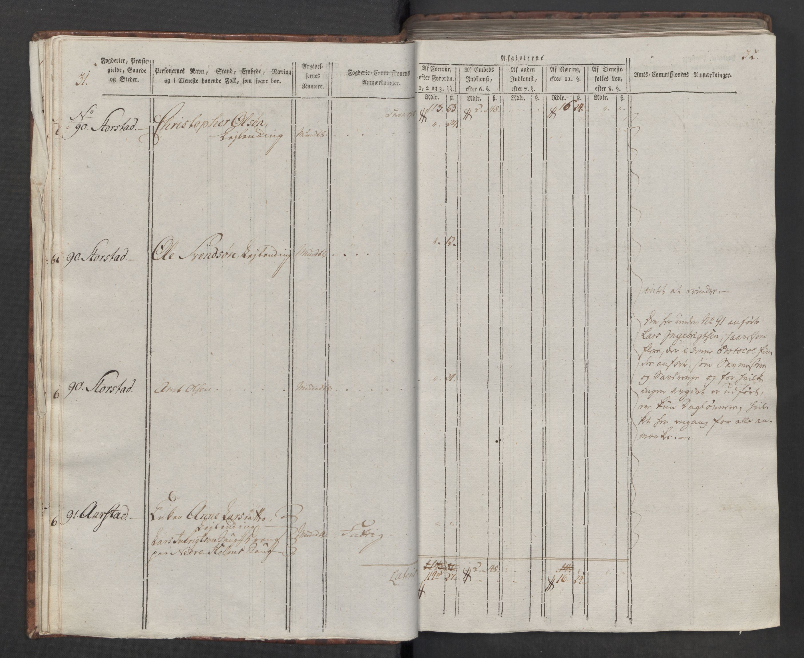 Rentekammeret inntil 1814, Reviderte regnskaper, Mindre regnskaper, AV/RA-EA-4068/Rf/Rfe/L0046: Stjørdal og Verdal fogderi, 1789, s. 20