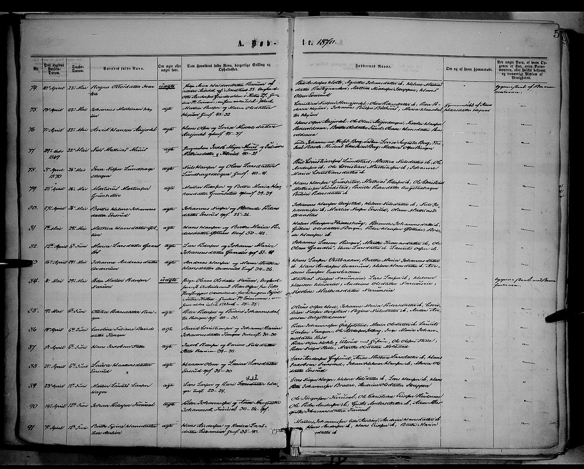 Vestre Toten prestekontor, AV/SAH-PREST-108/H/Ha/Haa/L0008: Ministerialbok nr. 8, 1870-1877, s. 5