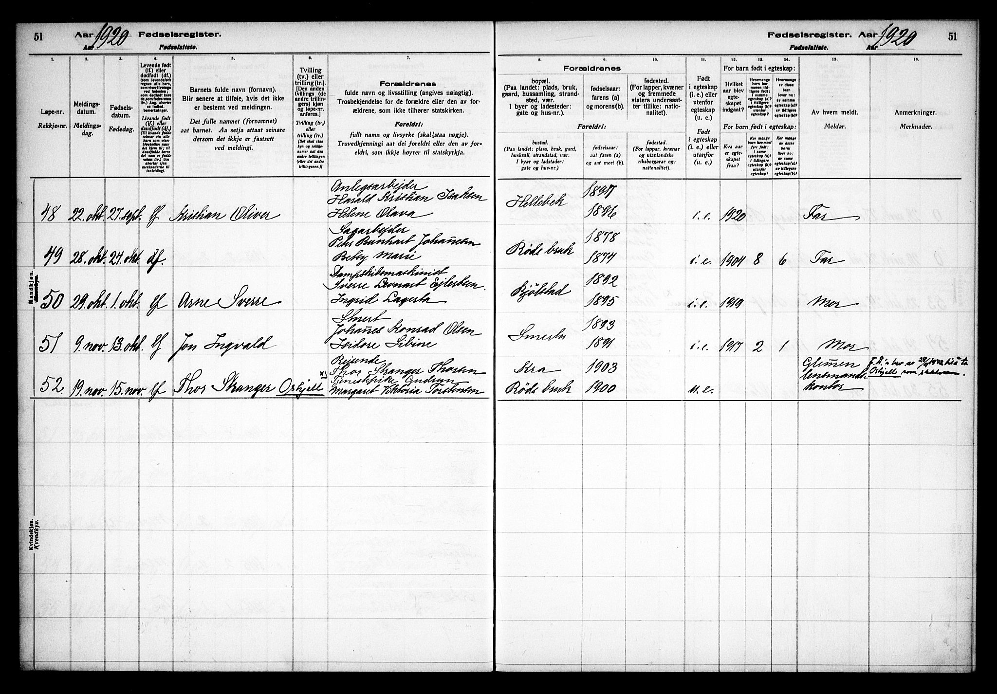 Kråkerøy prestekontor Kirkebøker, AV/SAO-A-10912/J/Ja/L0001: Fødselsregister nr. 1, 1916-1938, s. 51