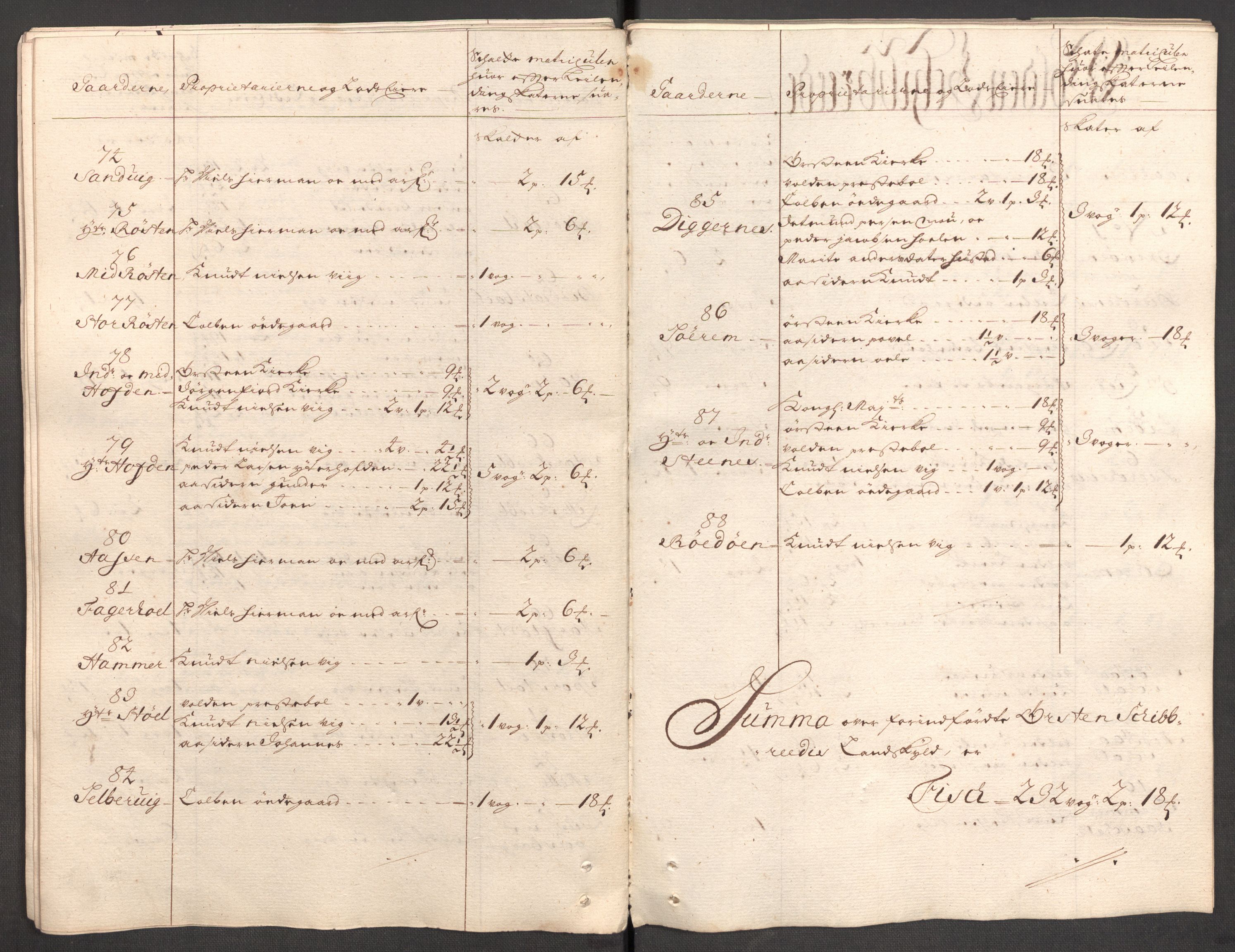 Rentekammeret inntil 1814, Reviderte regnskaper, Fogderegnskap, AV/RA-EA-4092/R54/L3557: Fogderegnskap Sunnmøre, 1699, s. 53